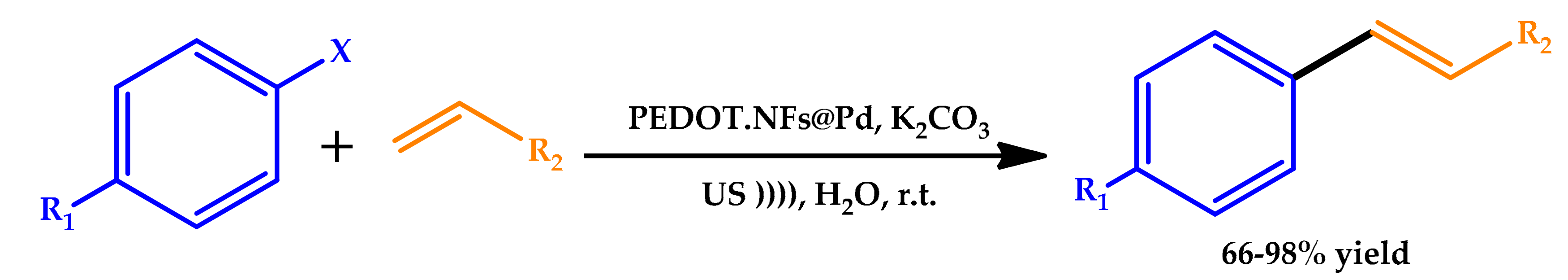 Molecules 25 05506 sch005 Molecules 25 05506 sch005