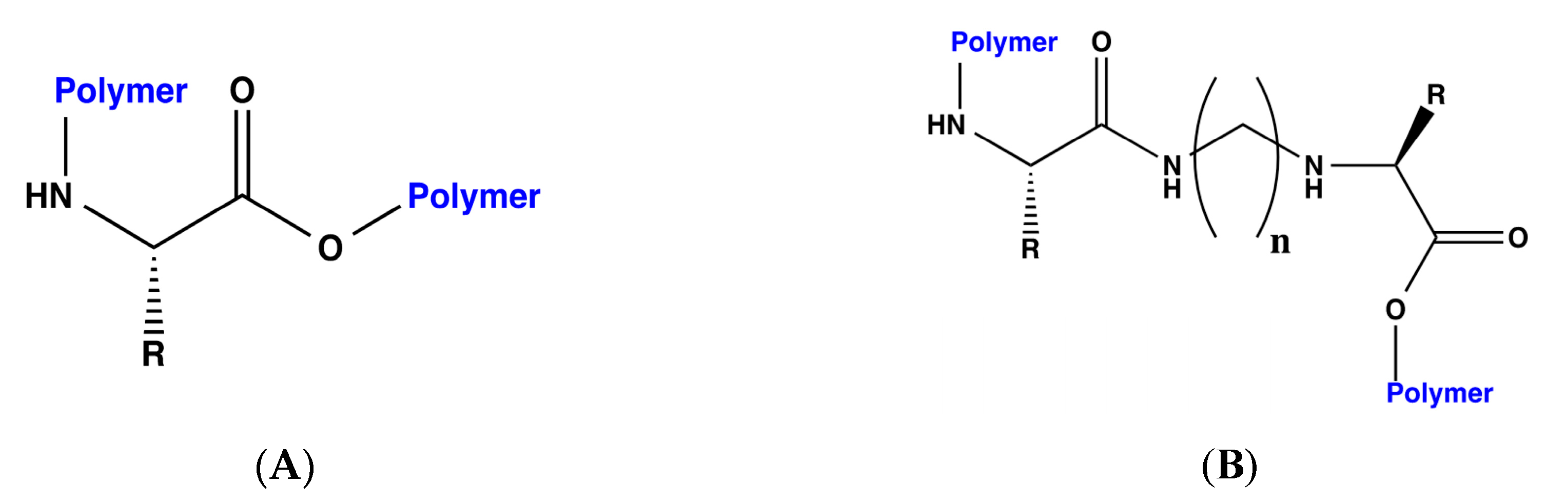 how an chemdraw number hydrogen in peptide