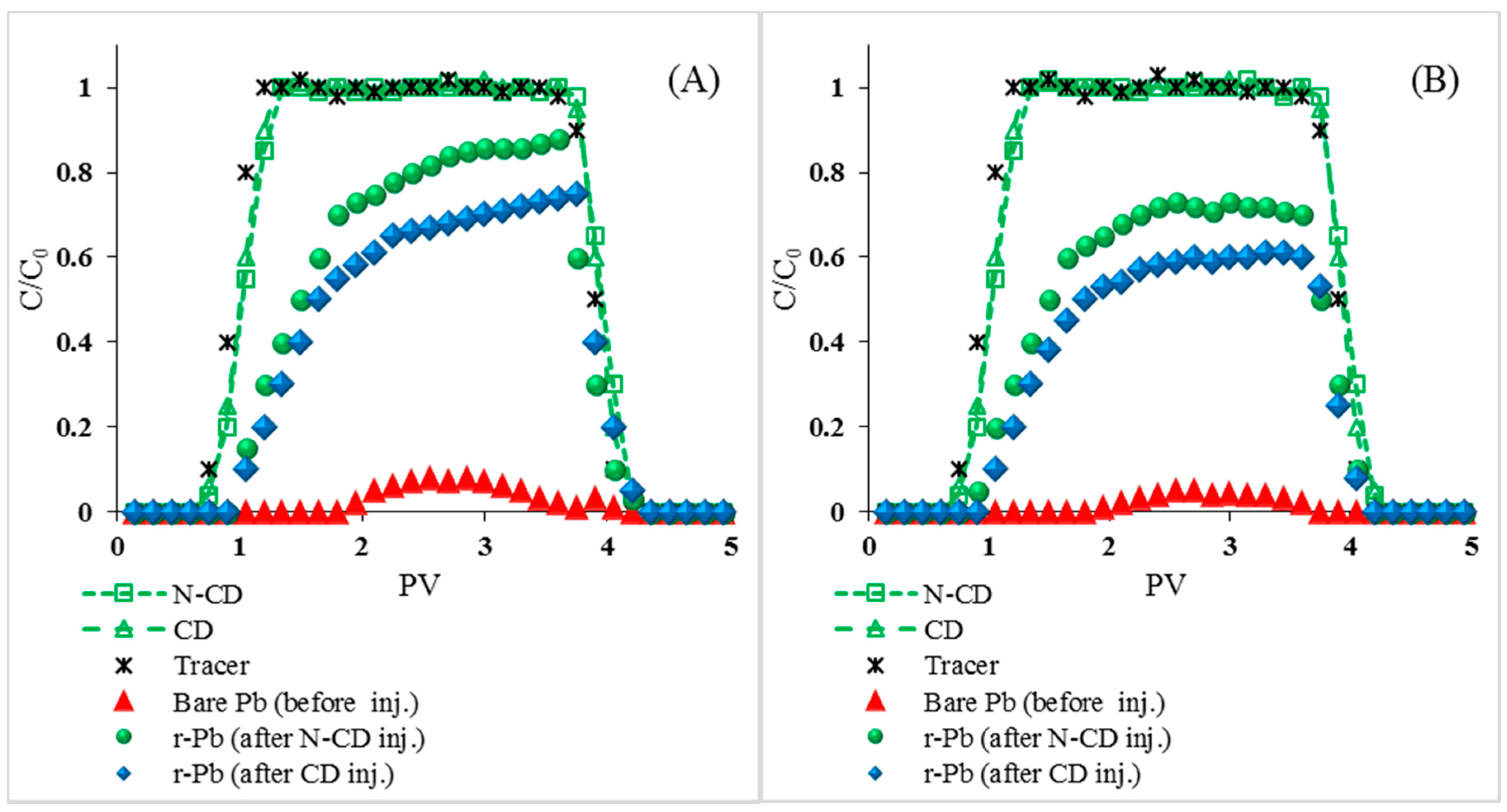 Molecules 25 05518 g004 Molecules 25 05518 g004