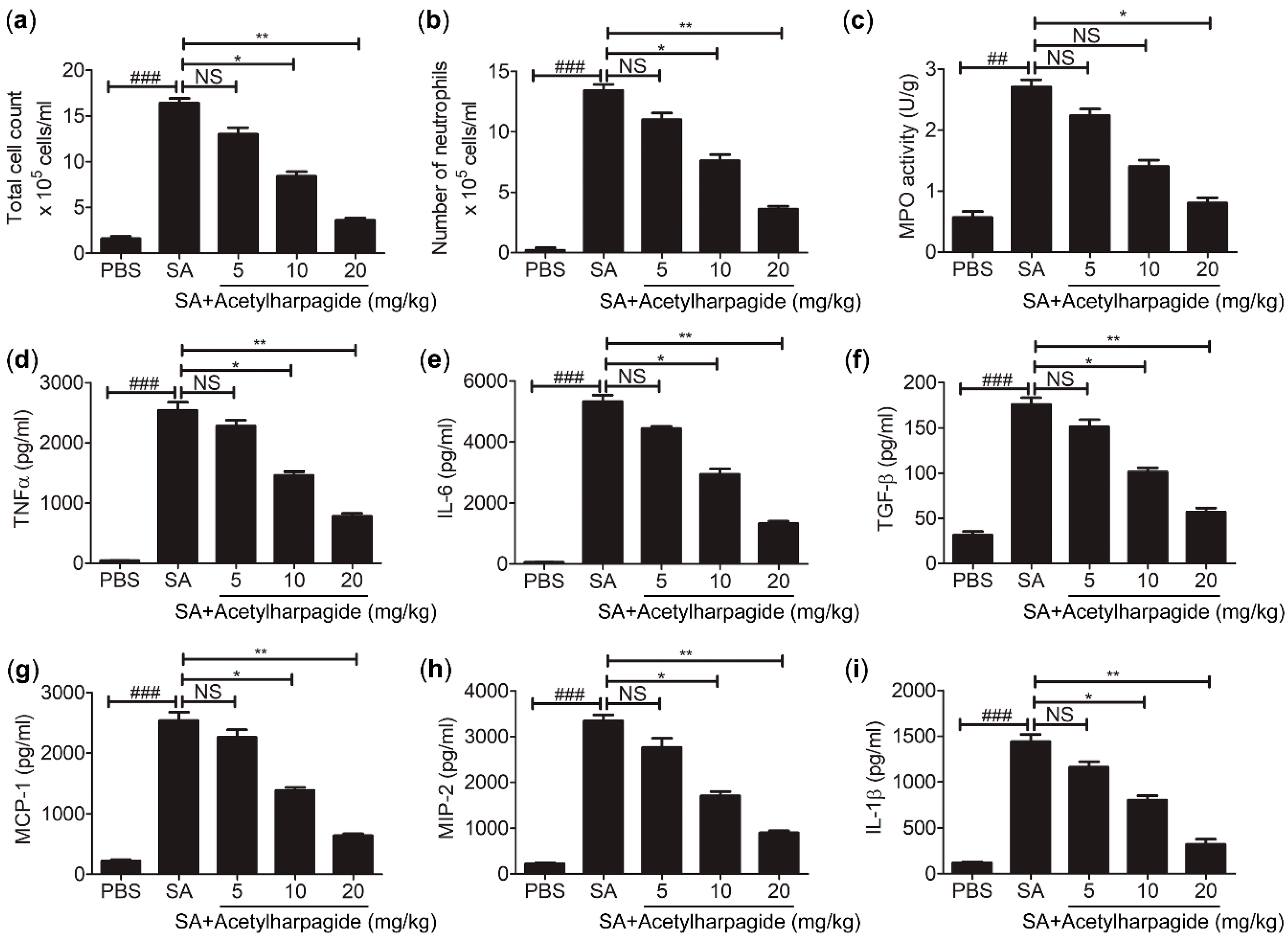 Molecules 25 05523 g004 Molecules 25 05523 g004