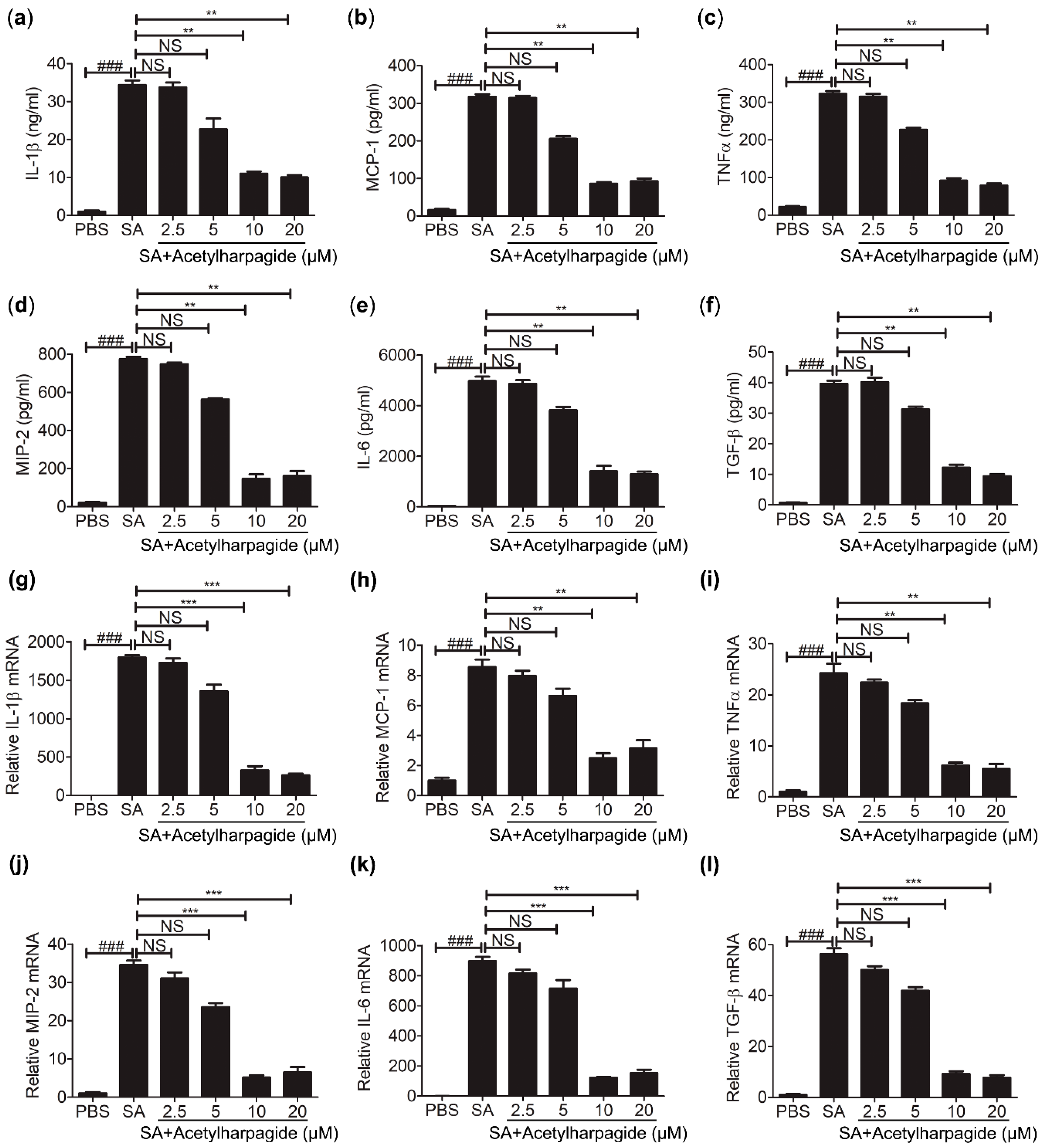Molecules 25 05523 g005 Molecules 25 05523 g005