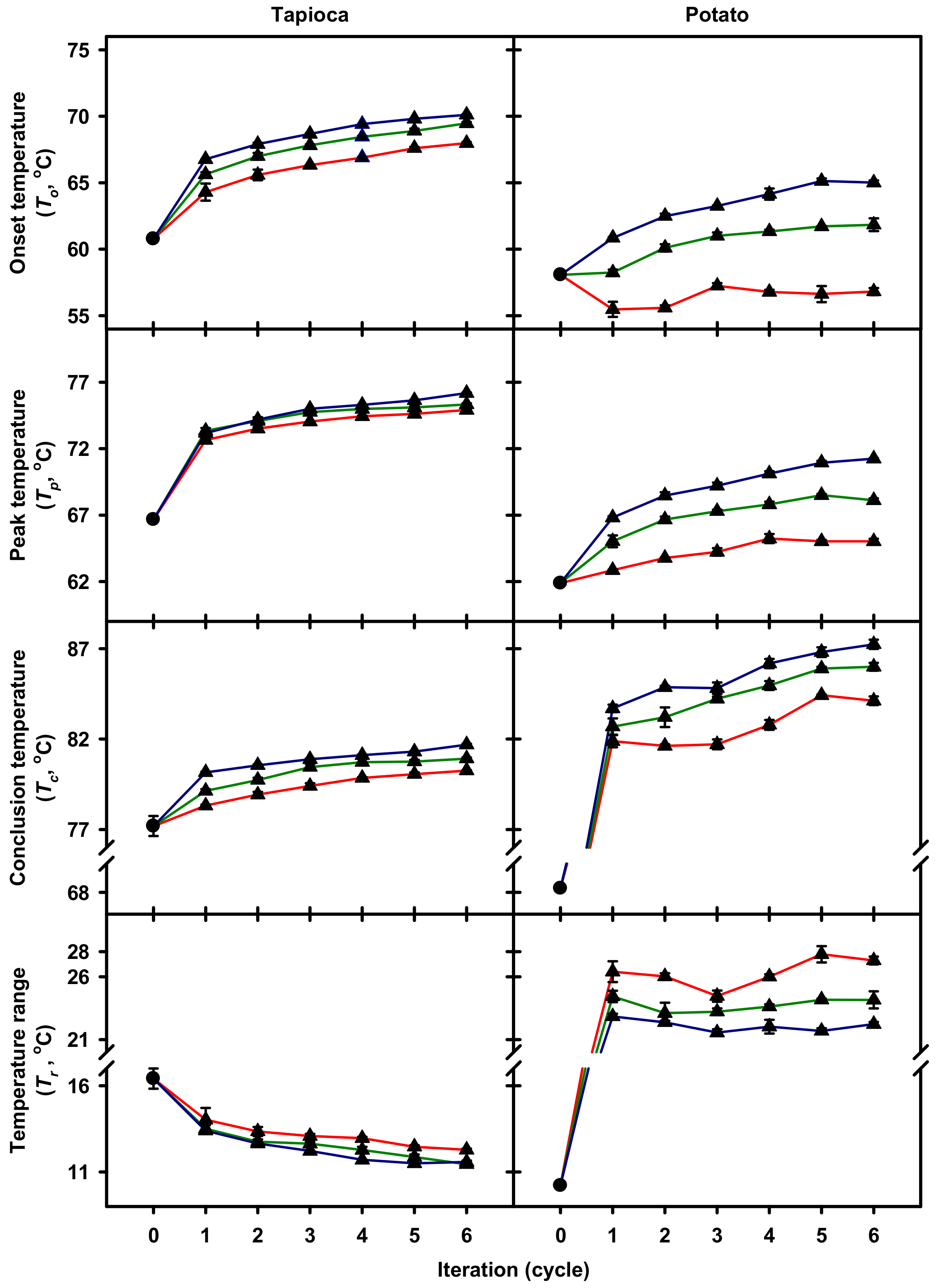 Molecules 25 05528 g003 Molecules 25 05528 g003