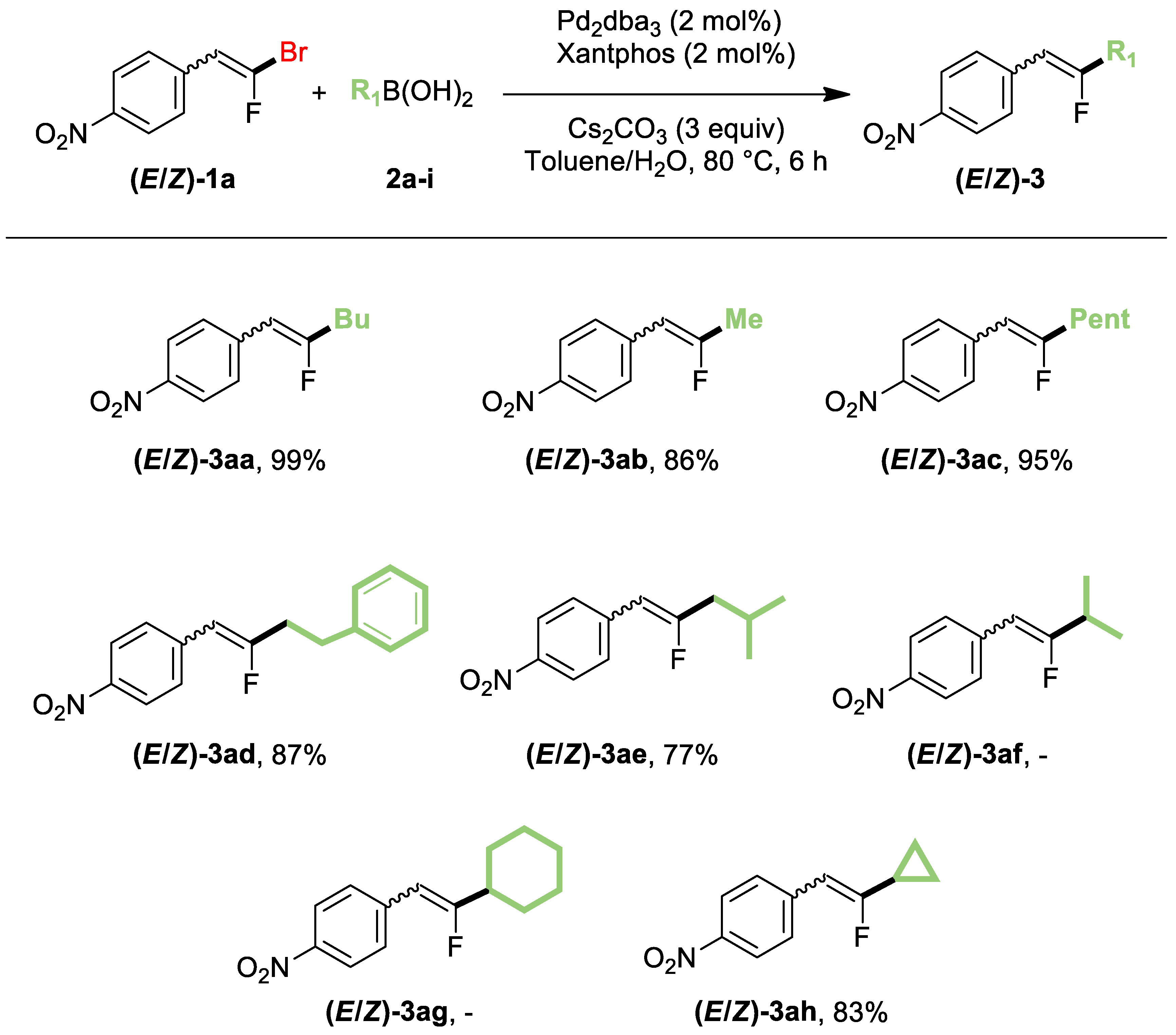Molecules 25 05532 sch002