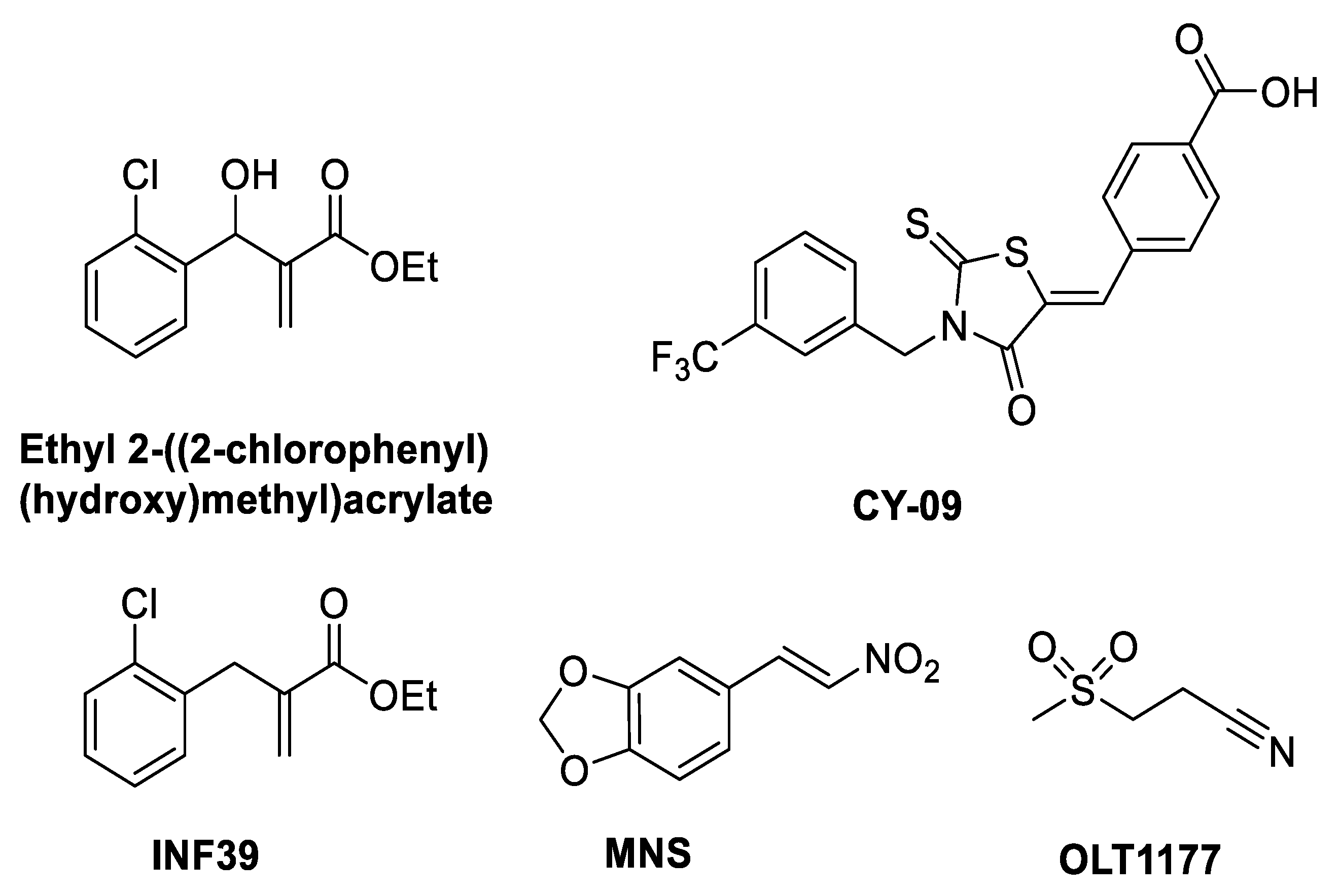 Molecules 25 05533 g003