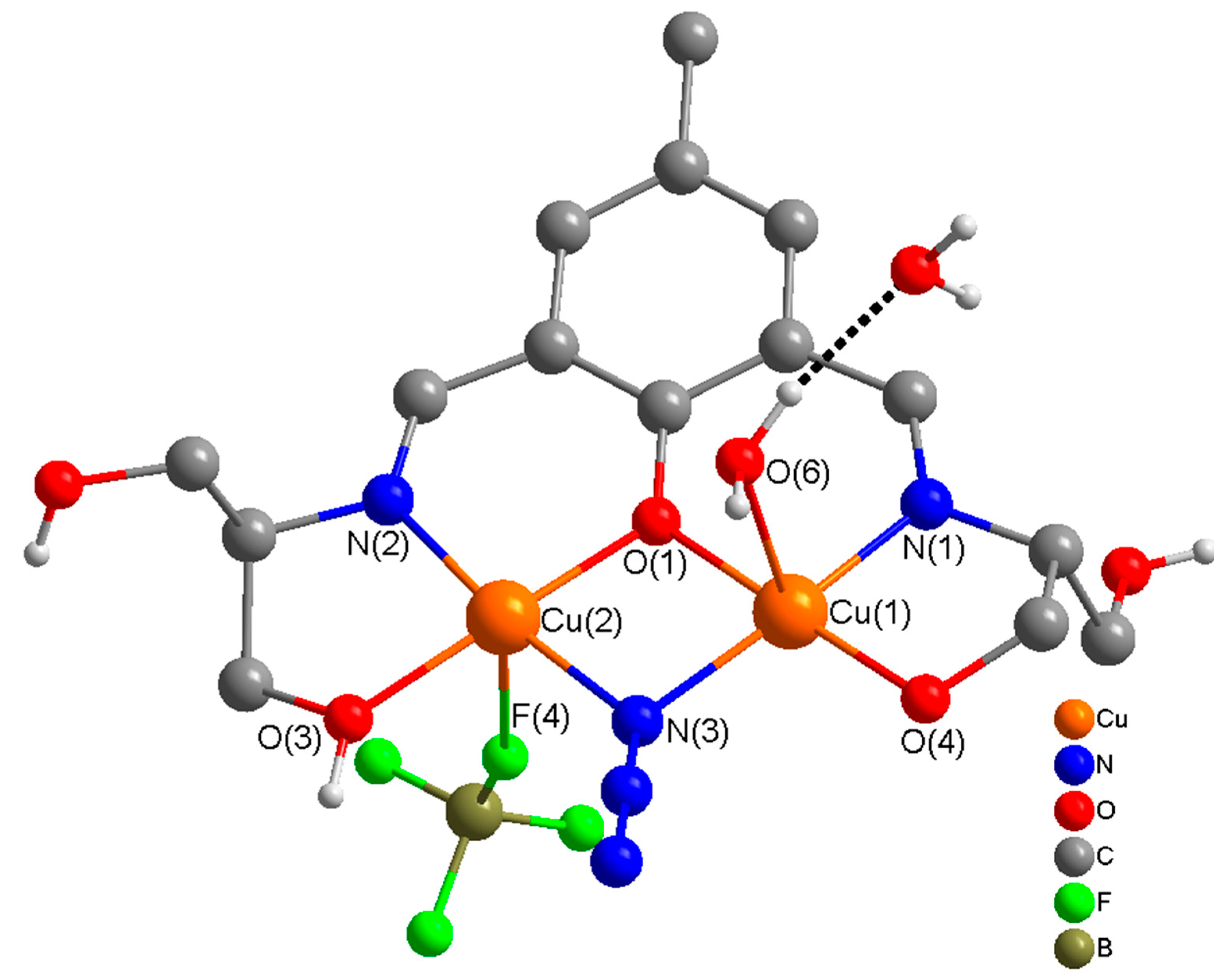 Molecules 25 05549 g007 Molecules 25 05549 g007