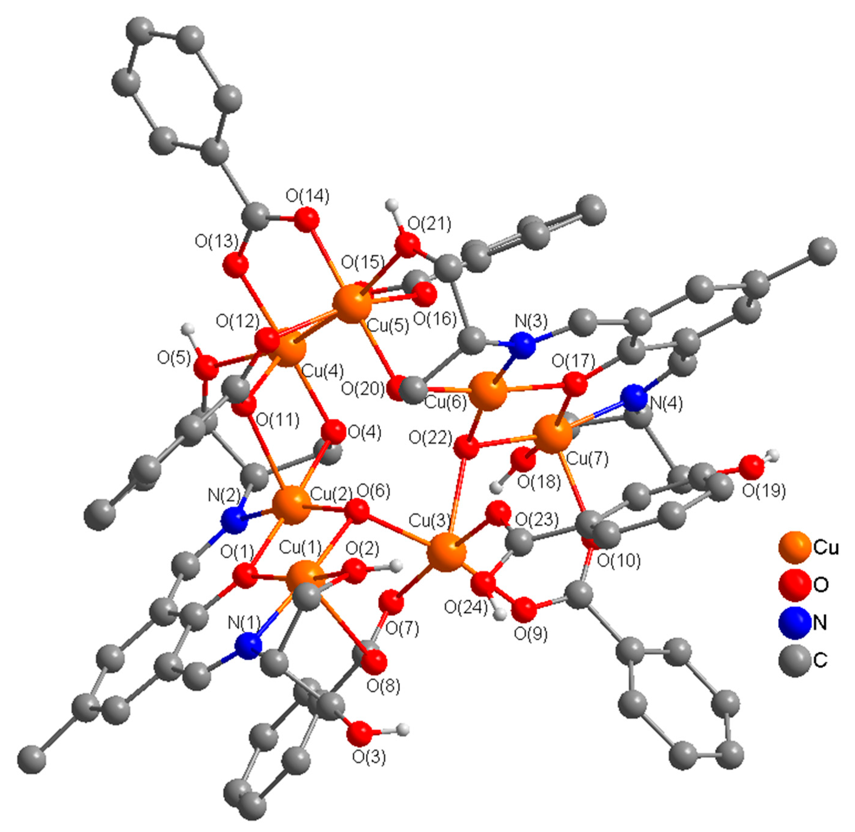 Molecules Free Full Text Self Assembly Of Antiferromagnetically Coupled Copper Ii Supramolecular Architectures With Diverse Structural Complexities Html