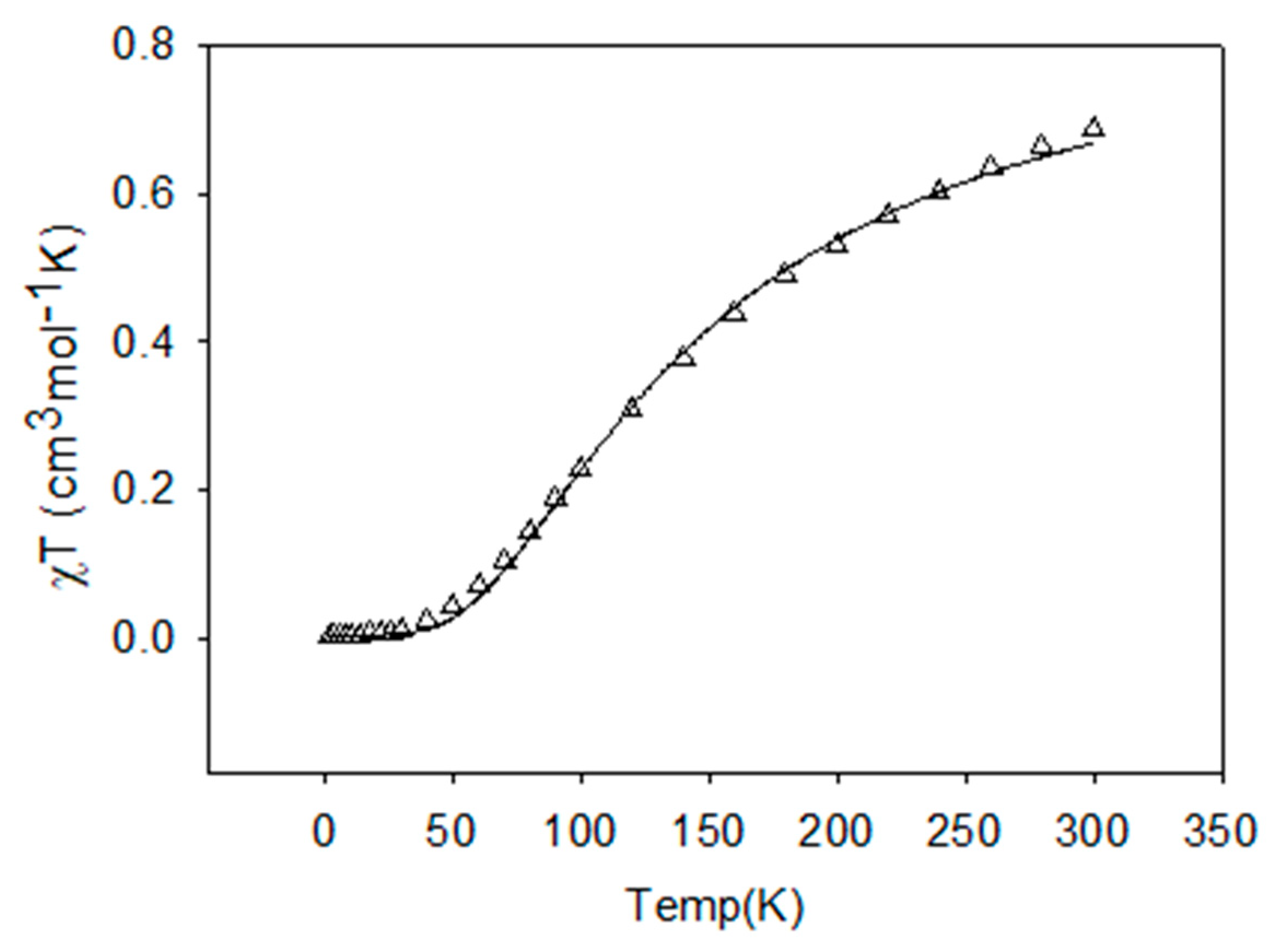 Molecules 25 05549 g013 Molecules 25 05549 g013