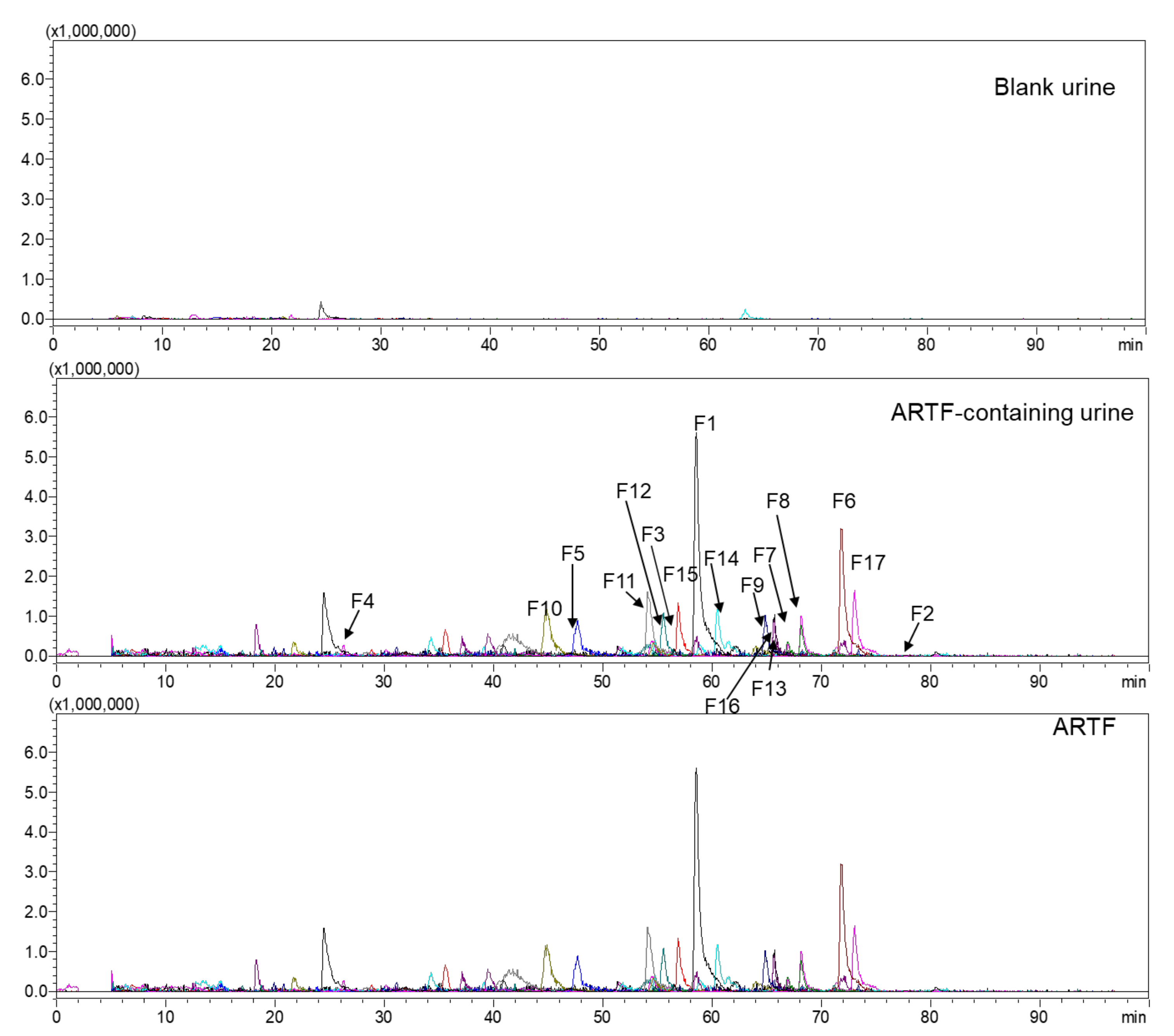 Molecules 25 05560 g001