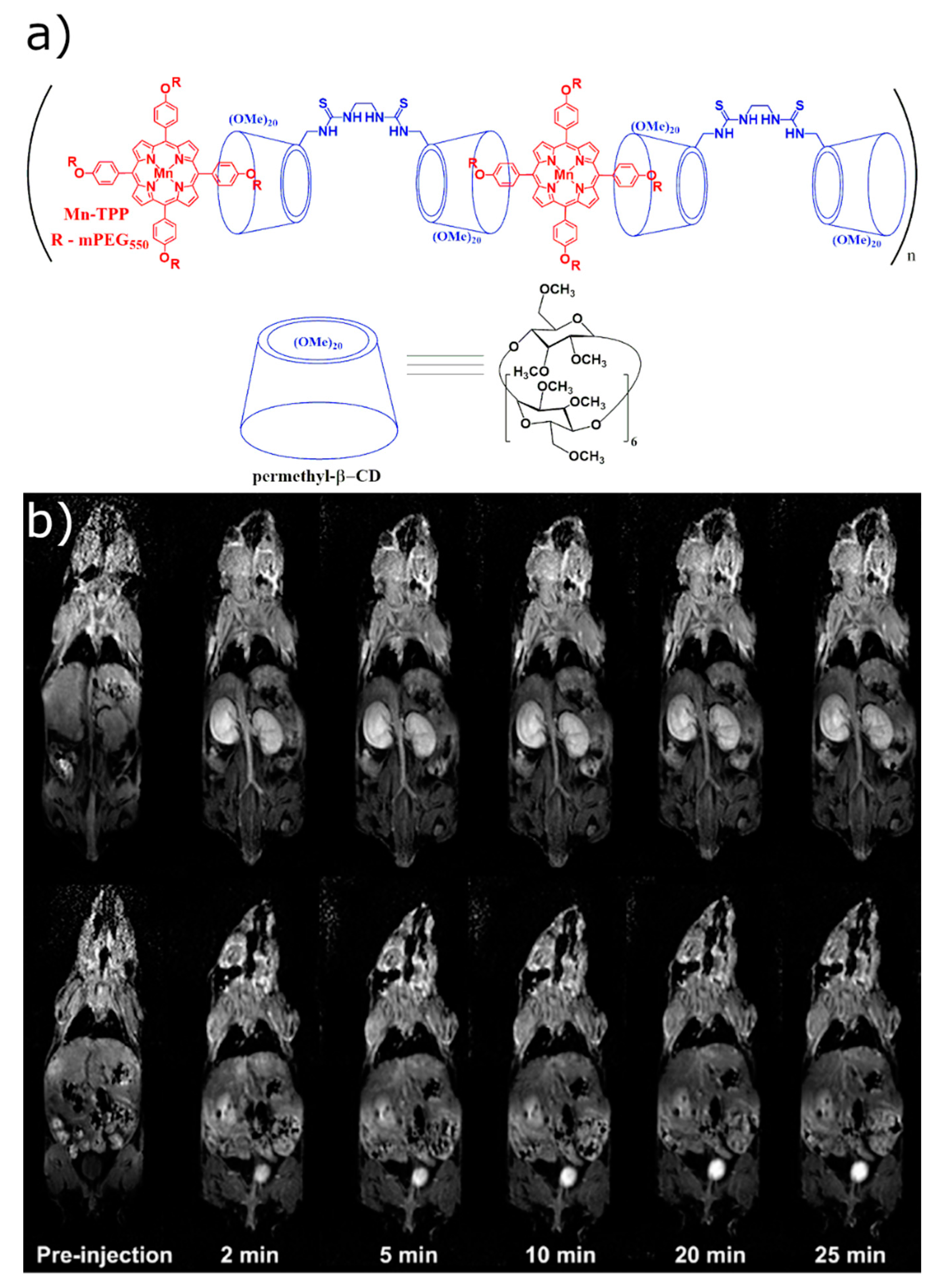 Molecules 25 05576 g002 Molecules 25 05576 g002