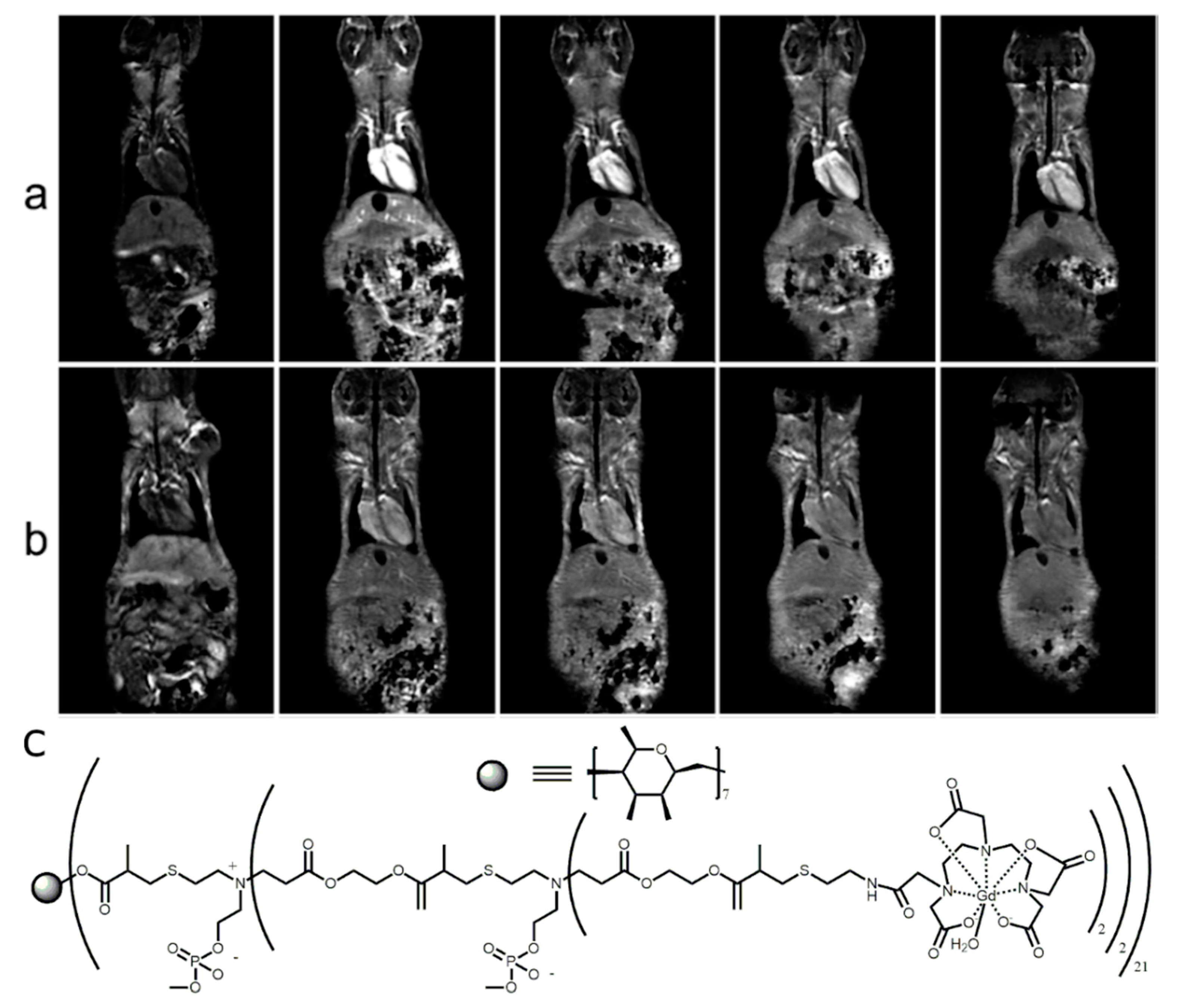 Molecules 25 05576 g005 Molecules 25 05576 g005