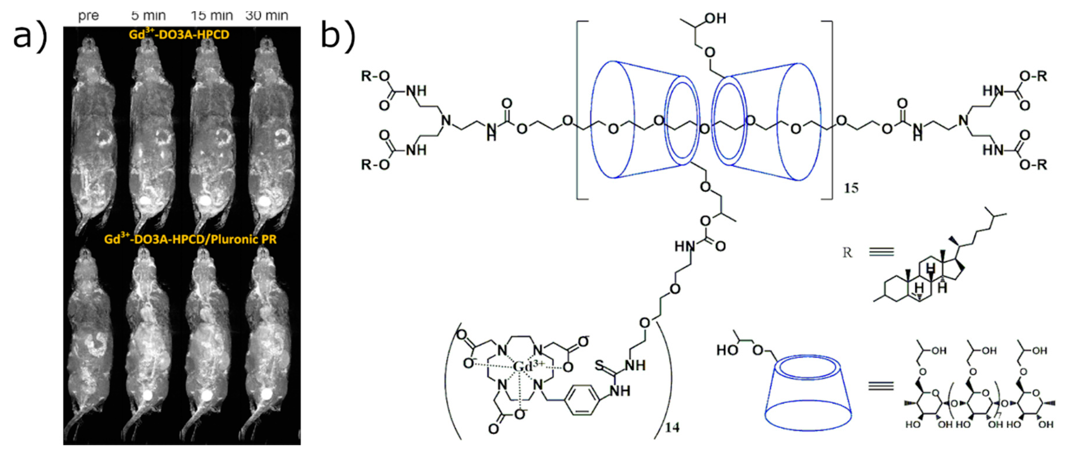 Molecules 25 05576 g006 Molecules 25 05576 g006