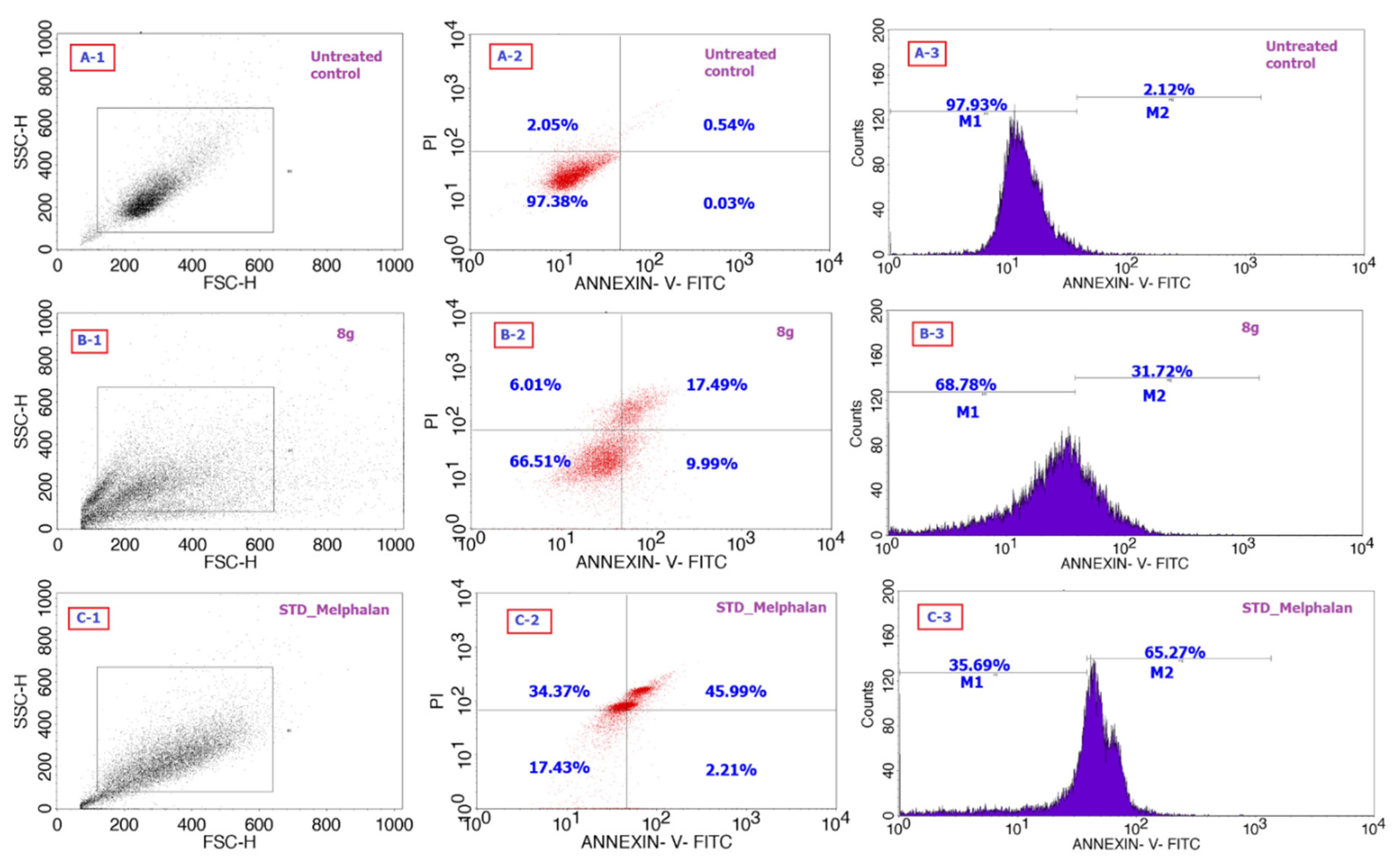 Molecules 25 05581 g005 Molecules 25 05581 g005
