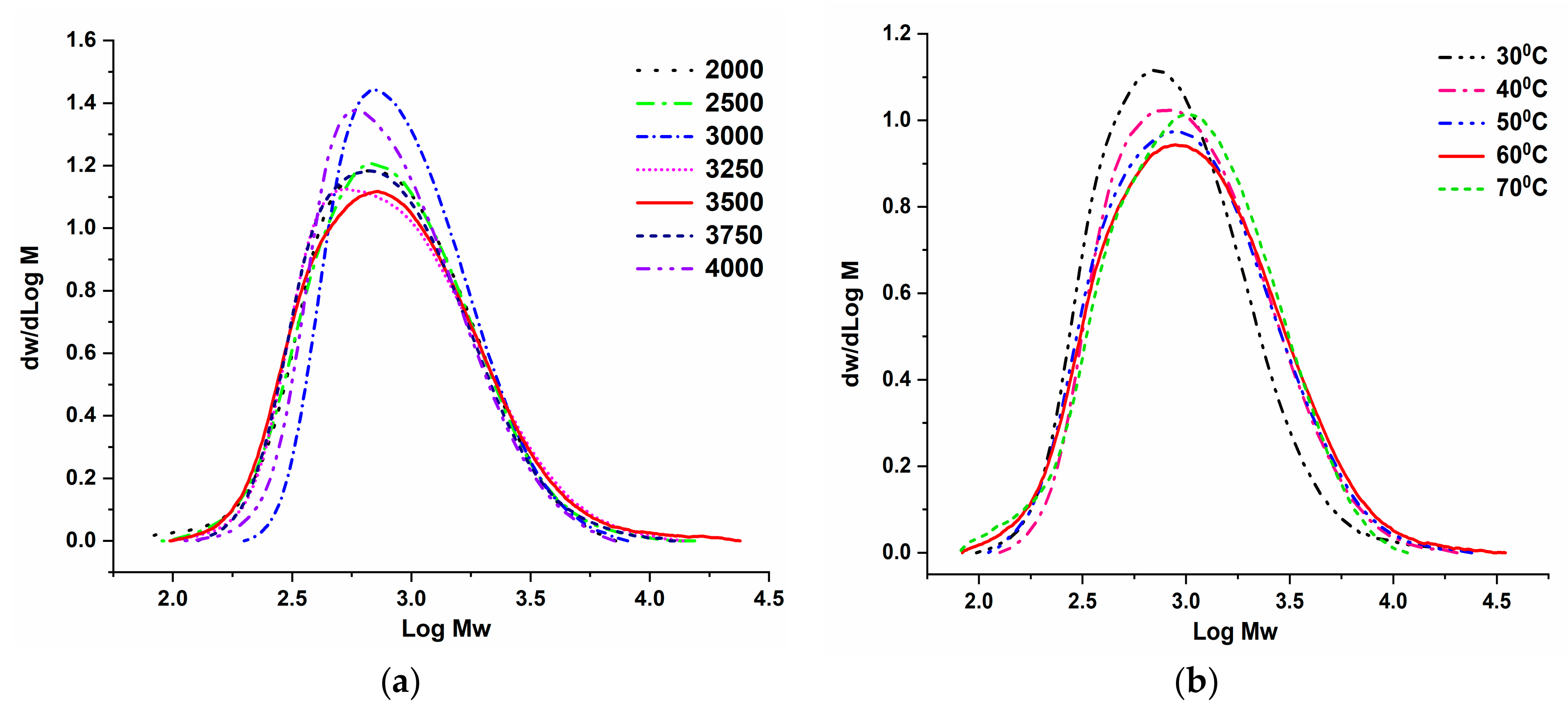 Molecules 25 05584 g002 Molecules 25 05584 g002