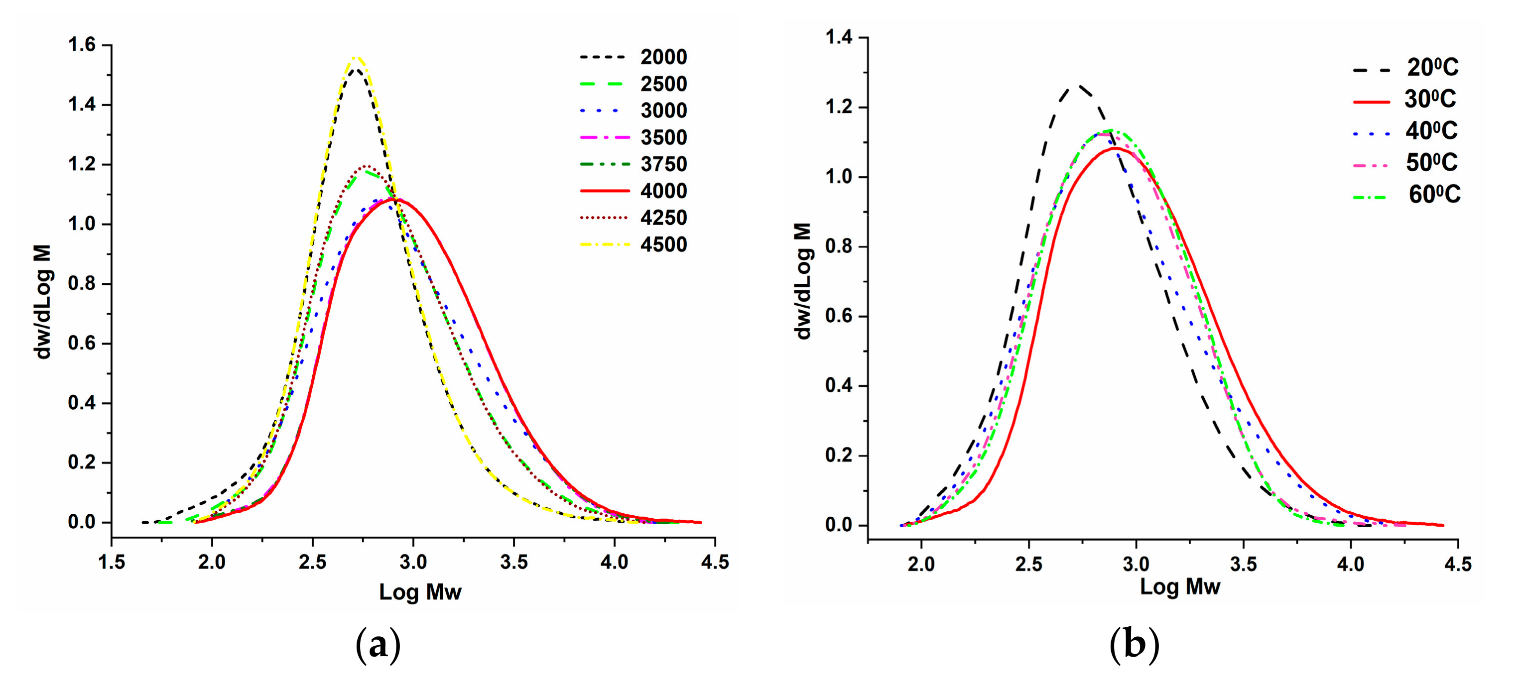 Molecules 25 05584 g005 Molecules 25 05584 g005