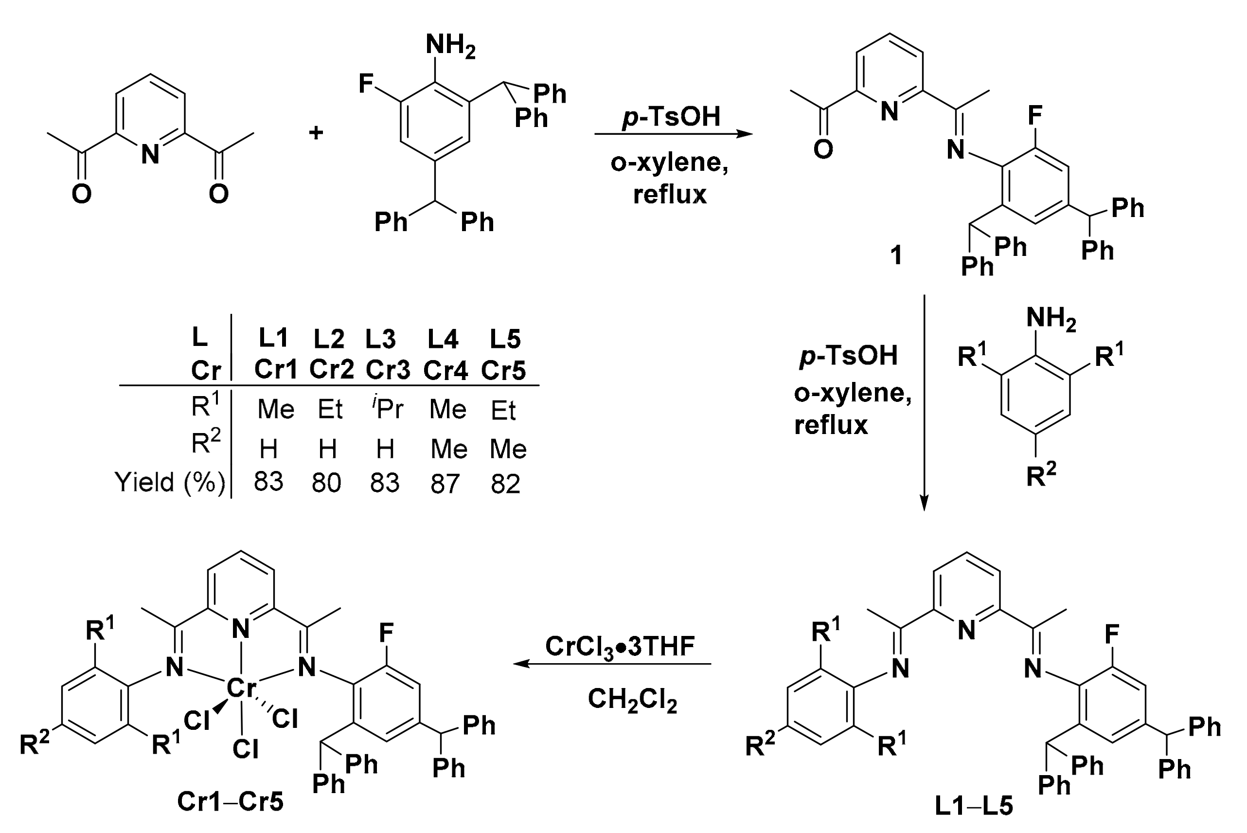 Molecules 25 05584 sch001 Molecules 25 05584 sch001