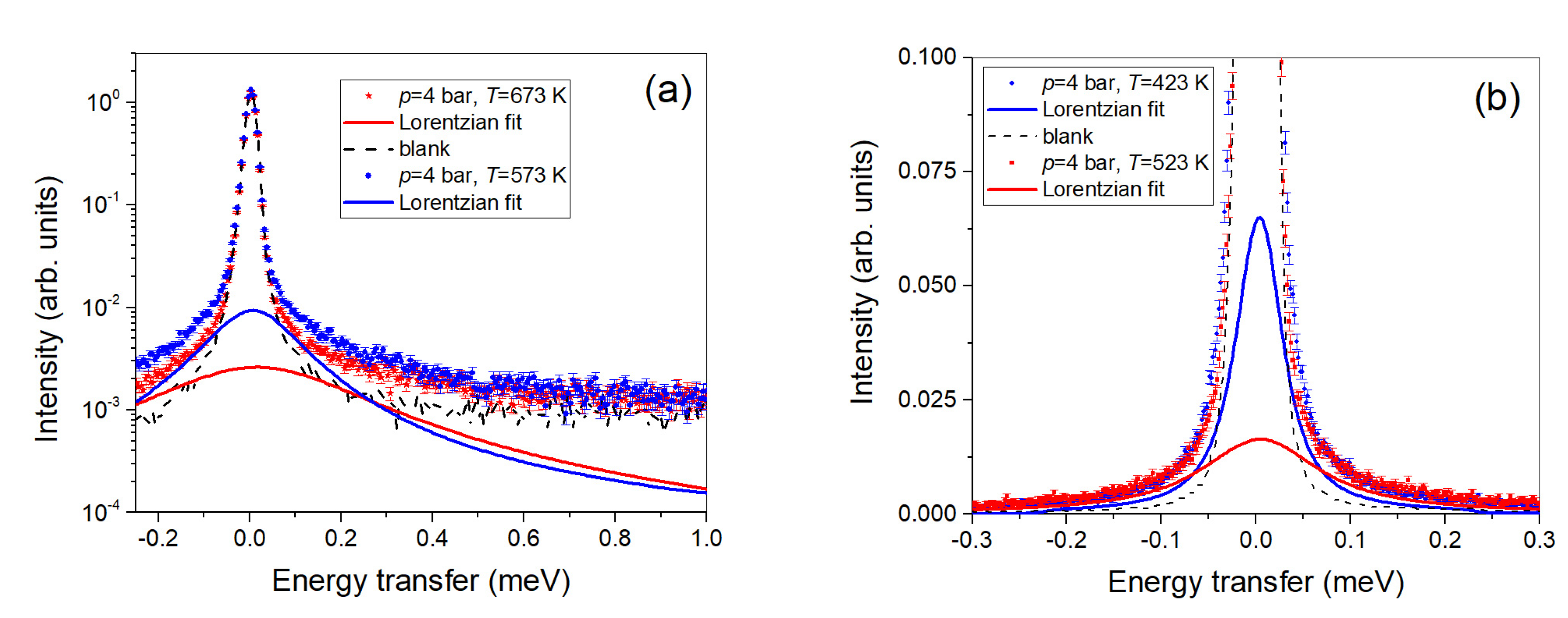 Molecules 25 05587 g002