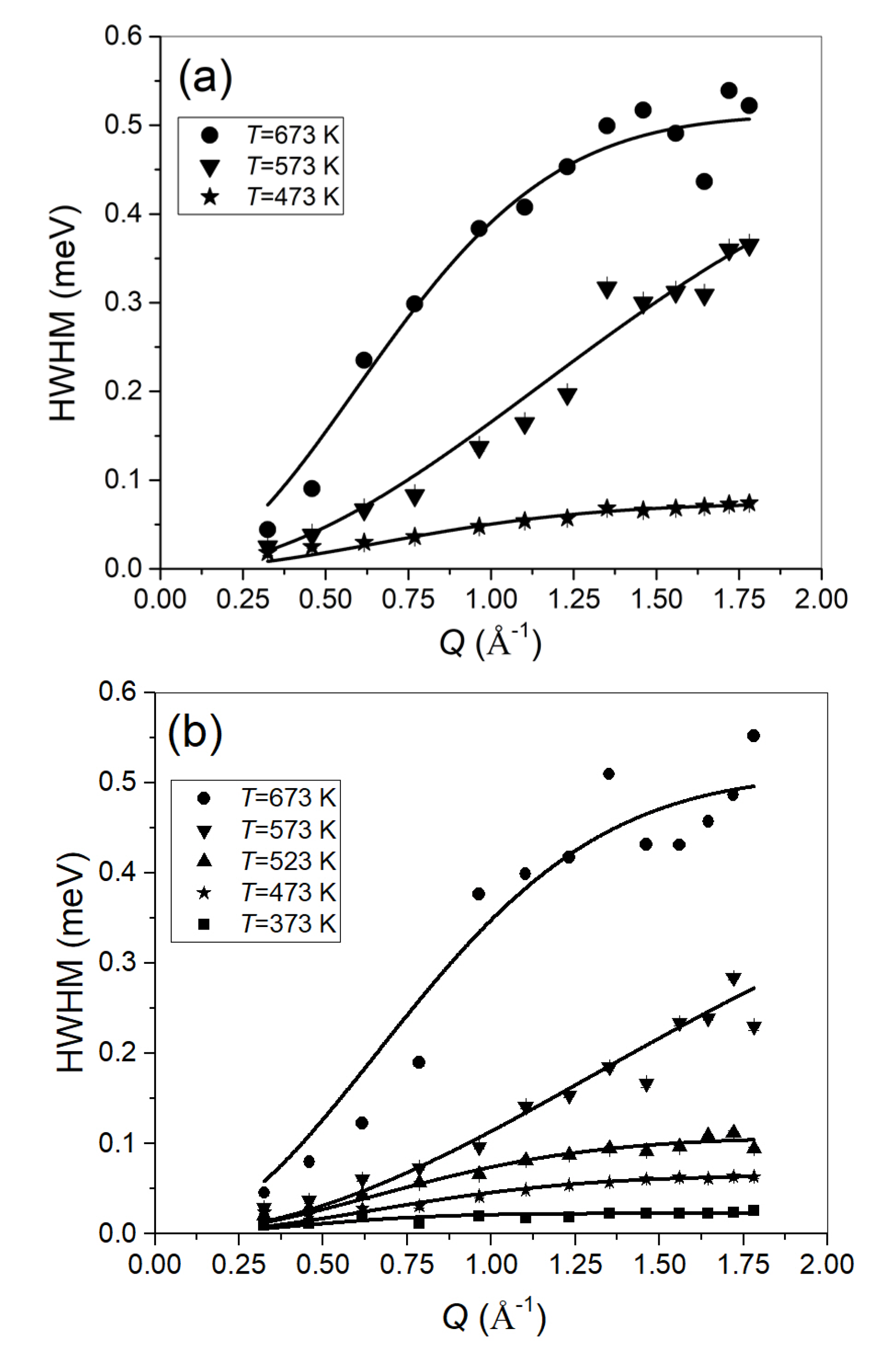 Molecules 25 05587 g003