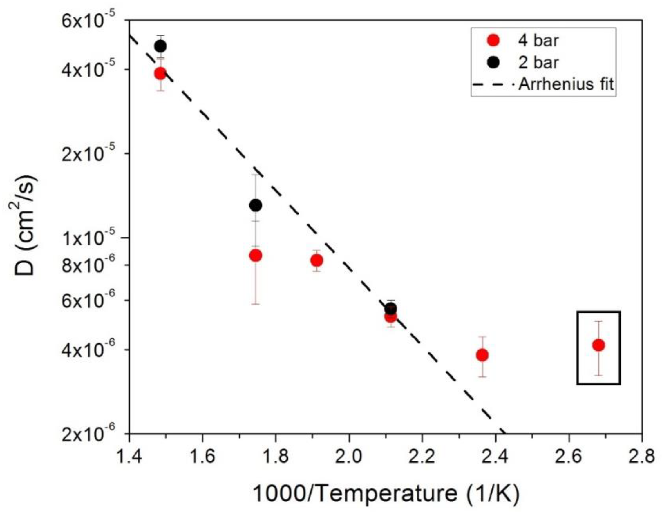 Molecules 25 05587 g005