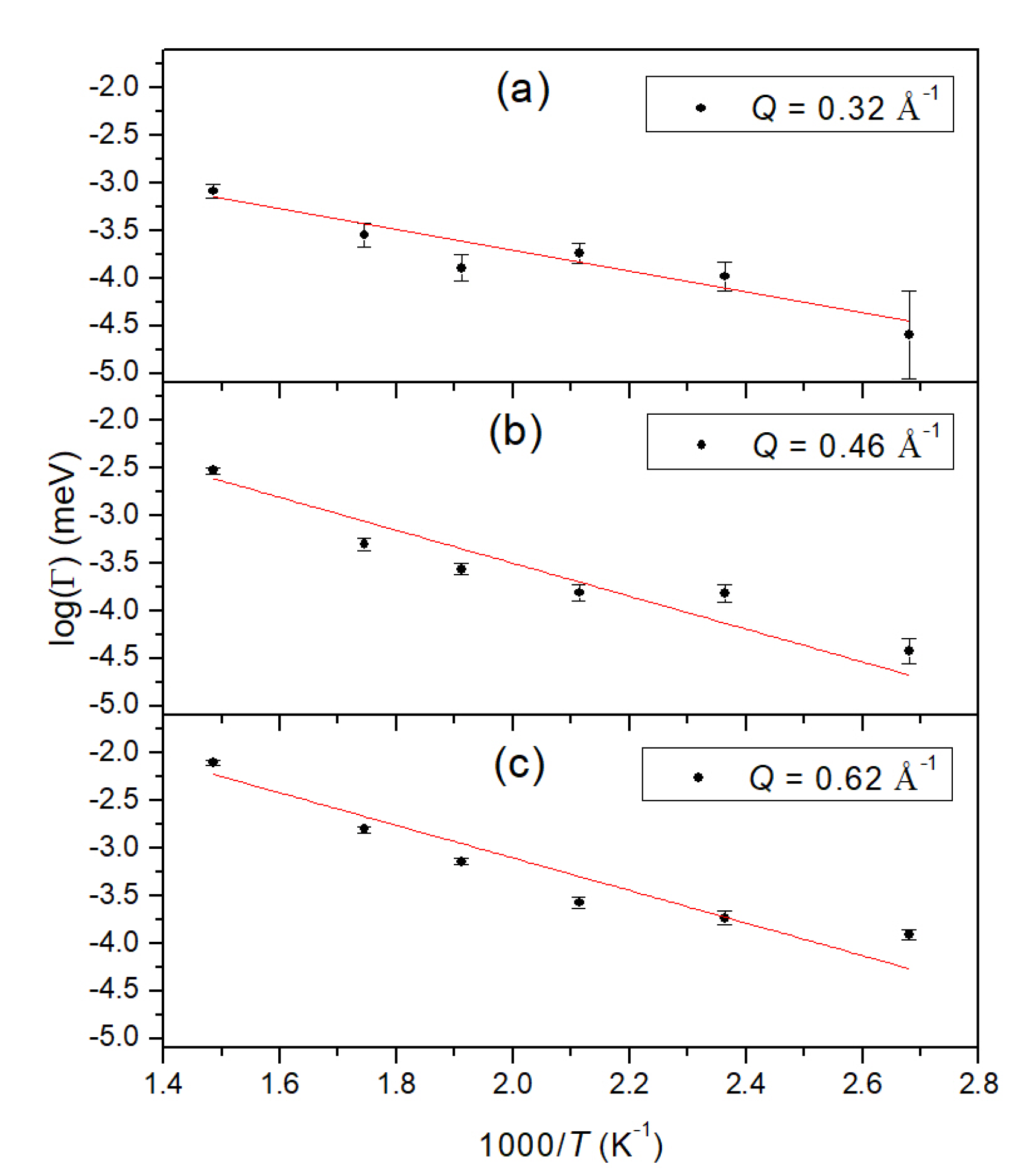 Molecules 25 05587 g006