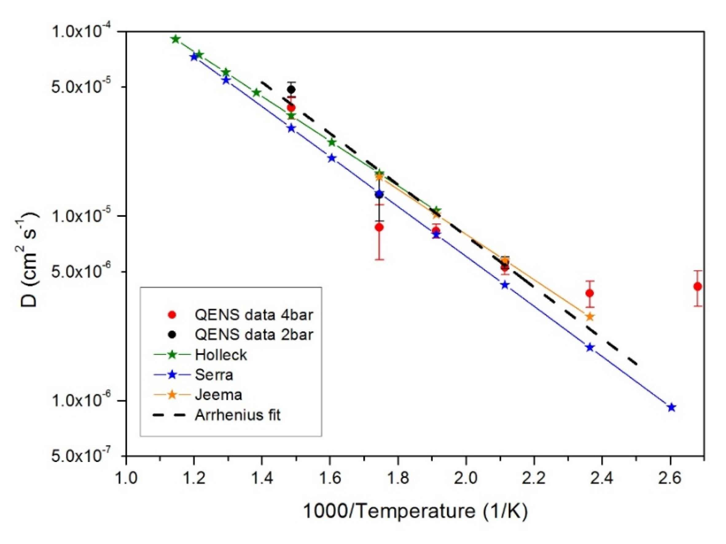 Molecules 25 05587 g009