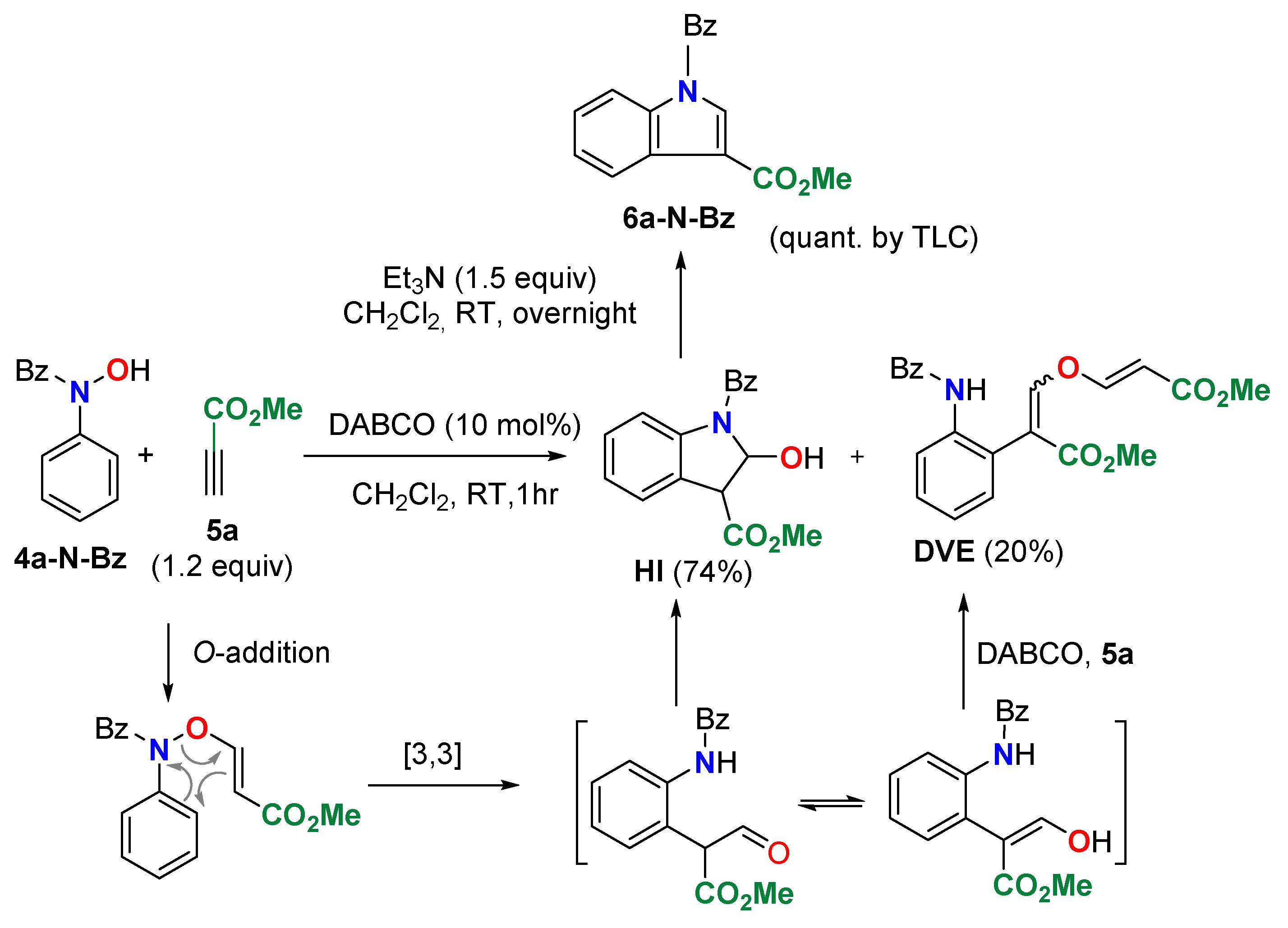 Molecules 25 05595 sch002 Molecules 25 05595 sch002