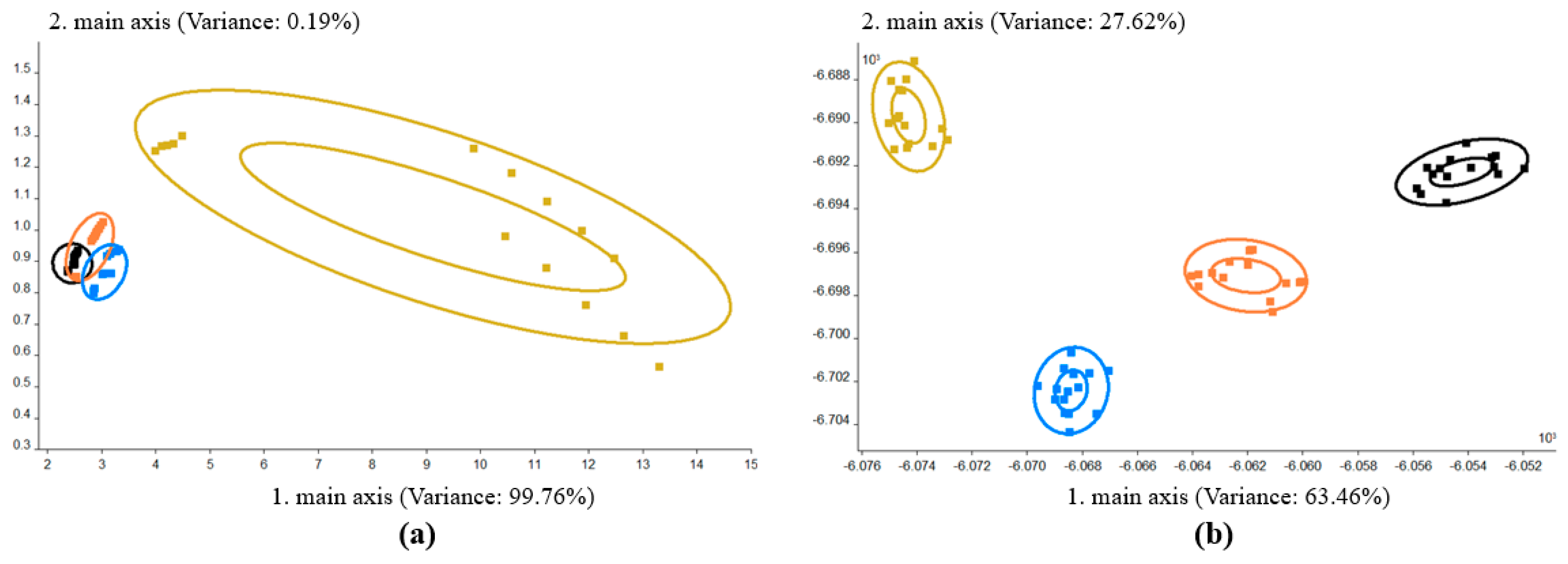 Molecules 25 05596 g001 Molecules 25 05596 g001
