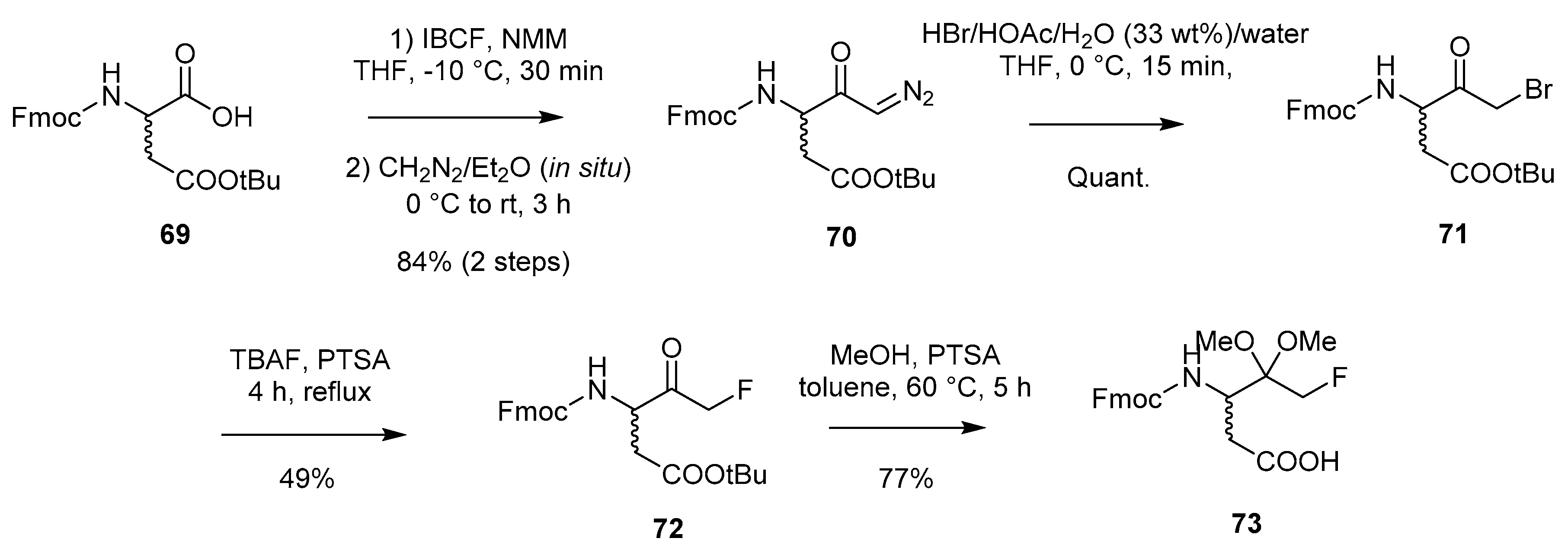 Molecules 25 05601 sch013 Molecules 25 05601 sch013