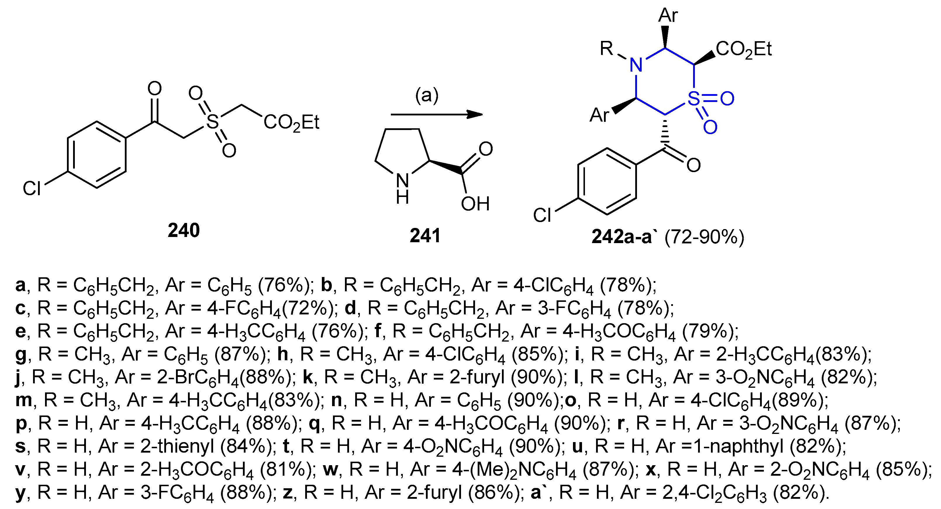 Molecules 25 05610 sch078 Molecules 25 05610 sch078