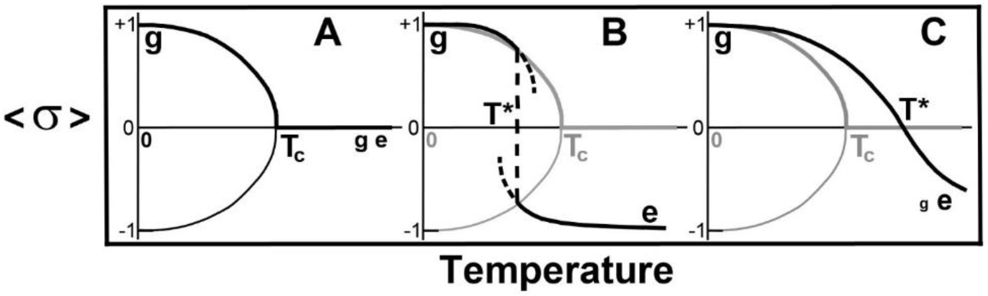Molecules 25 05631 g002