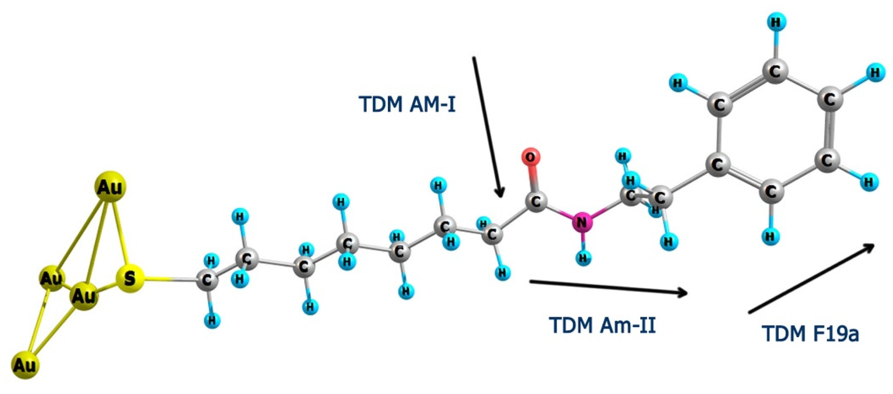 Molecules Free Full Text Reflection Absorption Infrared Spectroscopy Characterization Of Sam Formation From 8 Mercapto N Phenethyl Octanamide Thiols With Phe Ring And Amide Groups Html