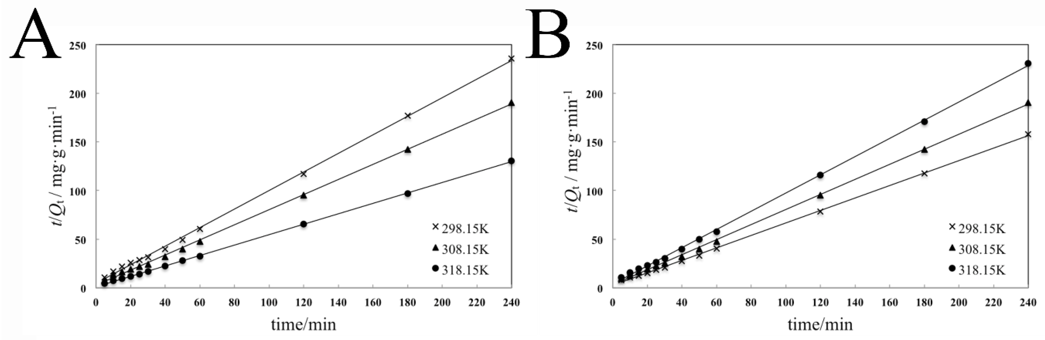 Molecules 25 05637 g009 Molecules 25 05637 g009