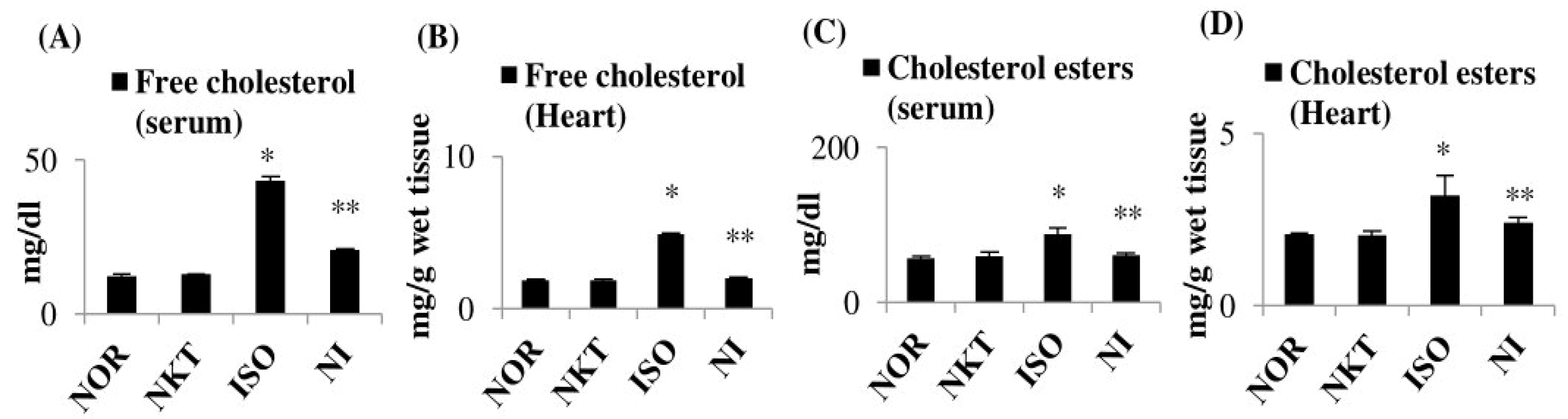 Molecules 25 05656 g007 Molecules 25 05656 g007
