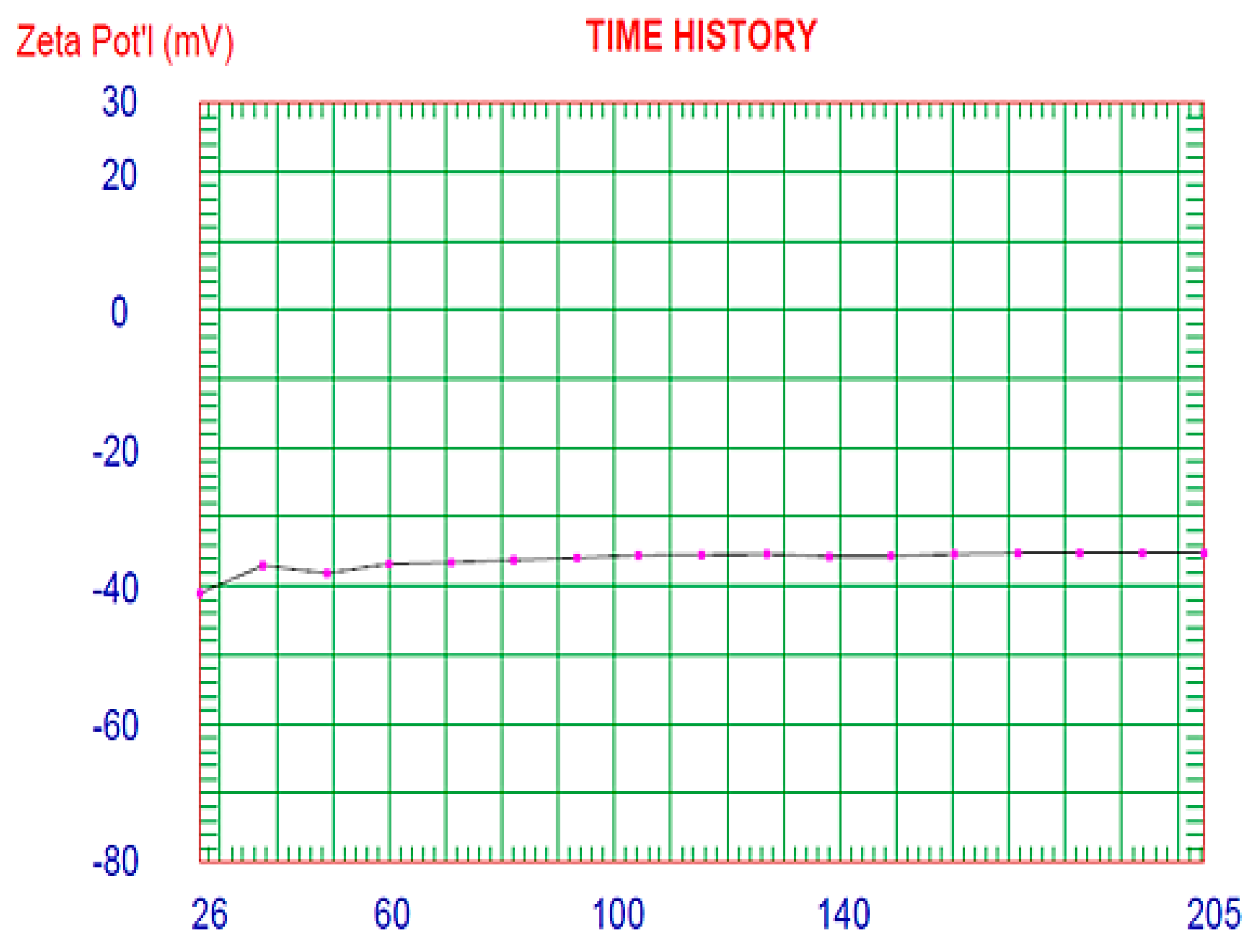 Molecules 25 05668 g009 Molecules 25 05668 g009