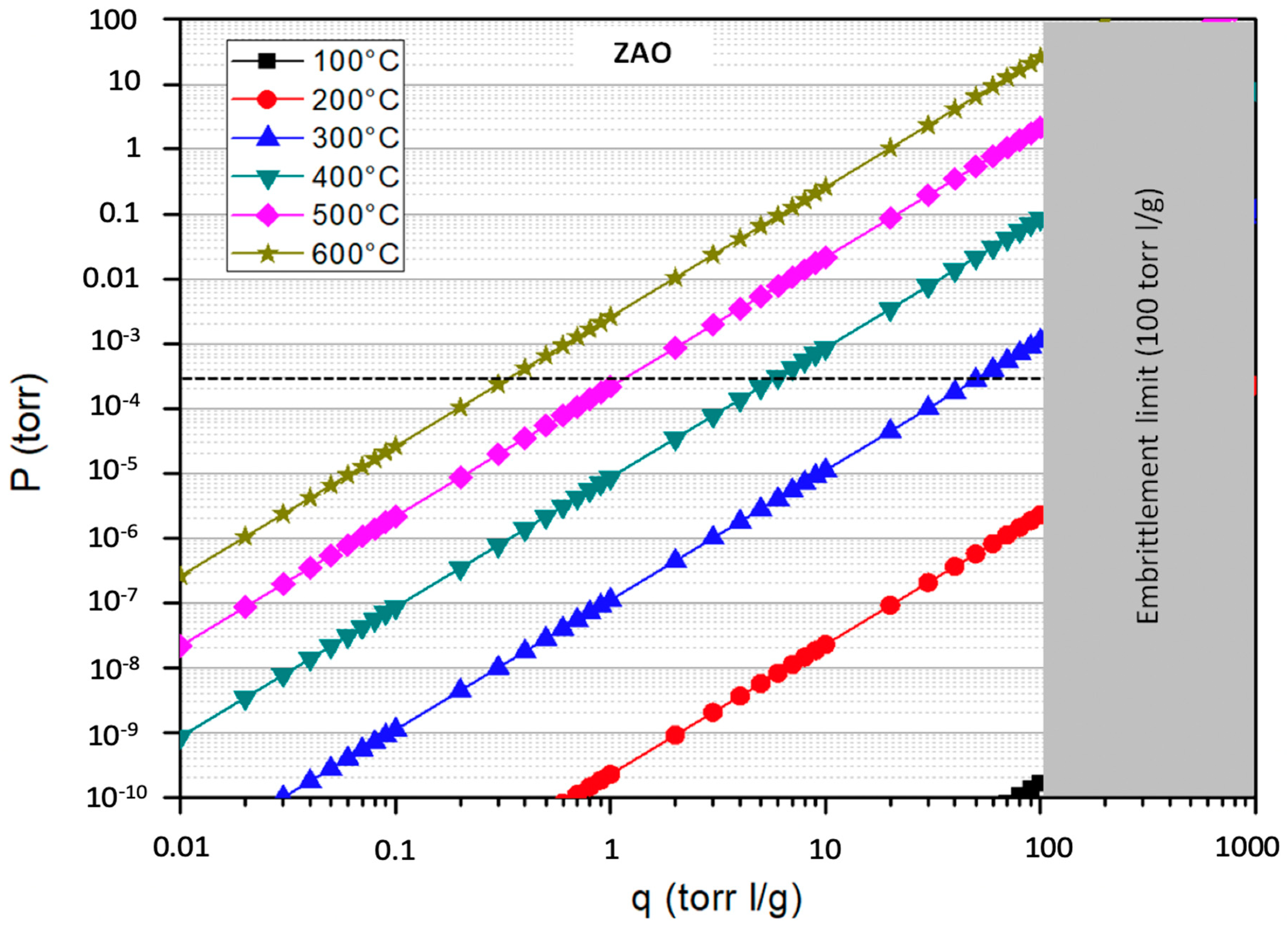 Molecules 25 05675 g006 Molecules 25 05675 g006