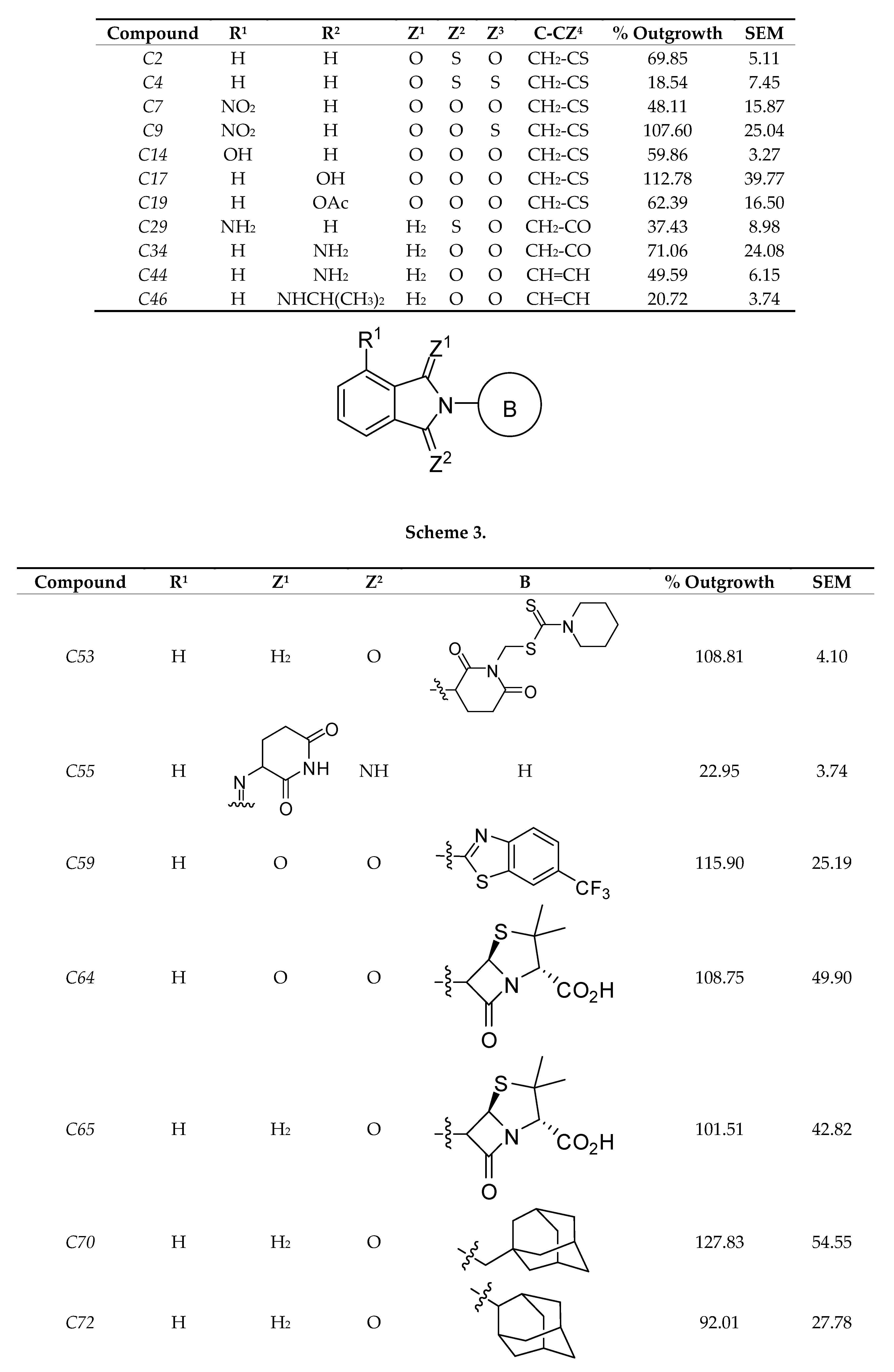 Molecules 25 05683 g001b Molecules 25 05683 g001b