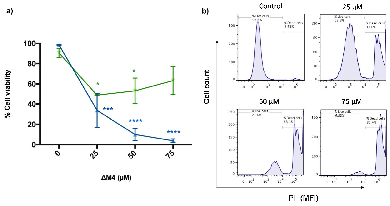 Molecules 25 05684 g002 Molecules 25 05684 g002