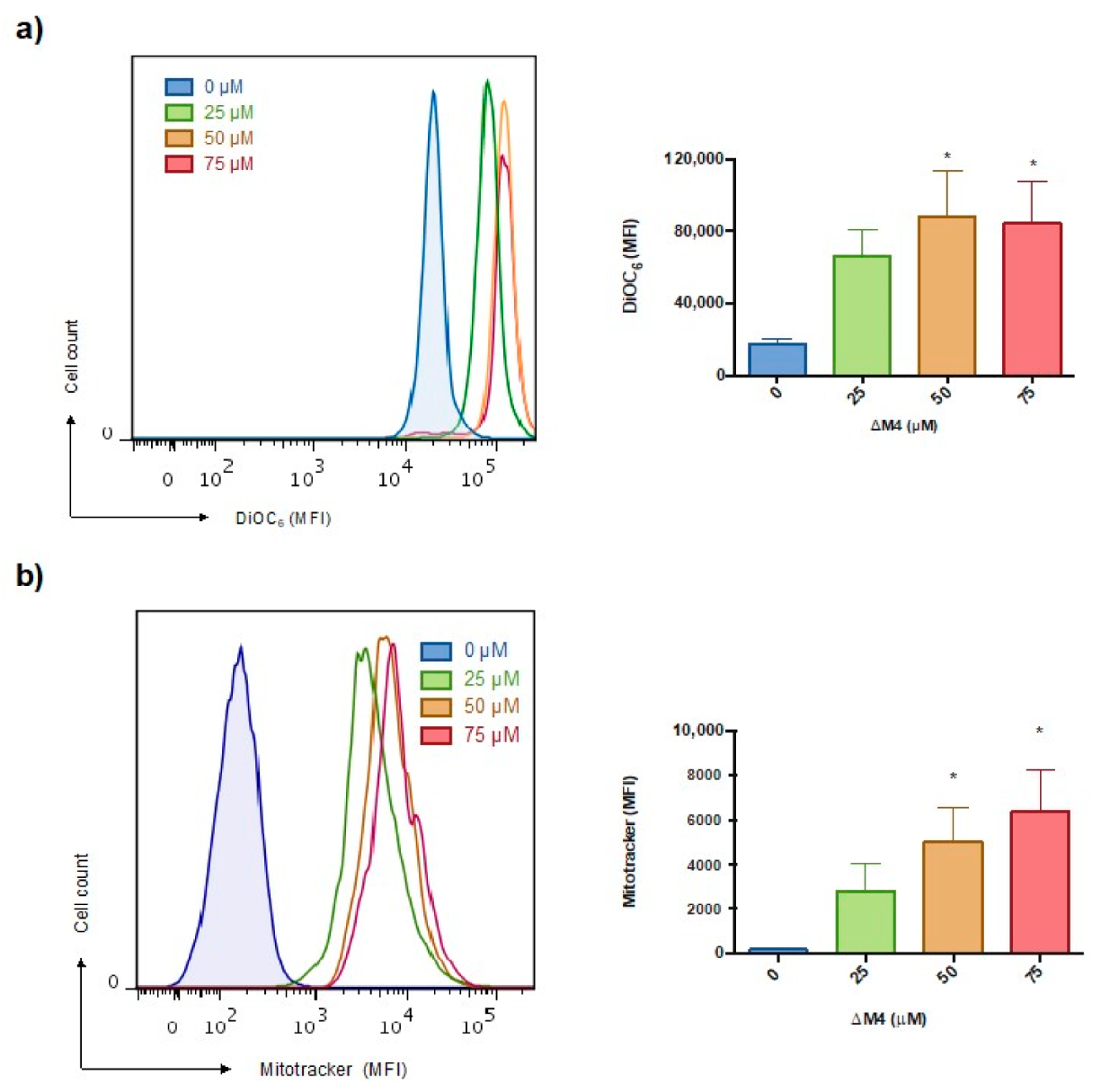 Molecules 25 05684 g004 Molecules 25 05684 g004