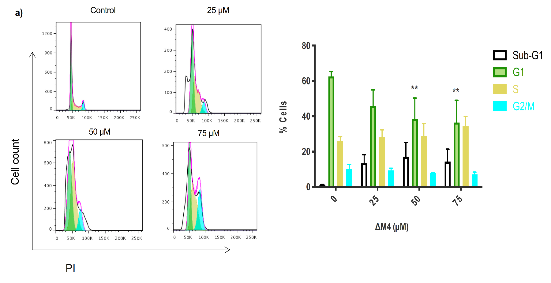 Molecules 25 05684 g005a Molecules 25 05684 g005a