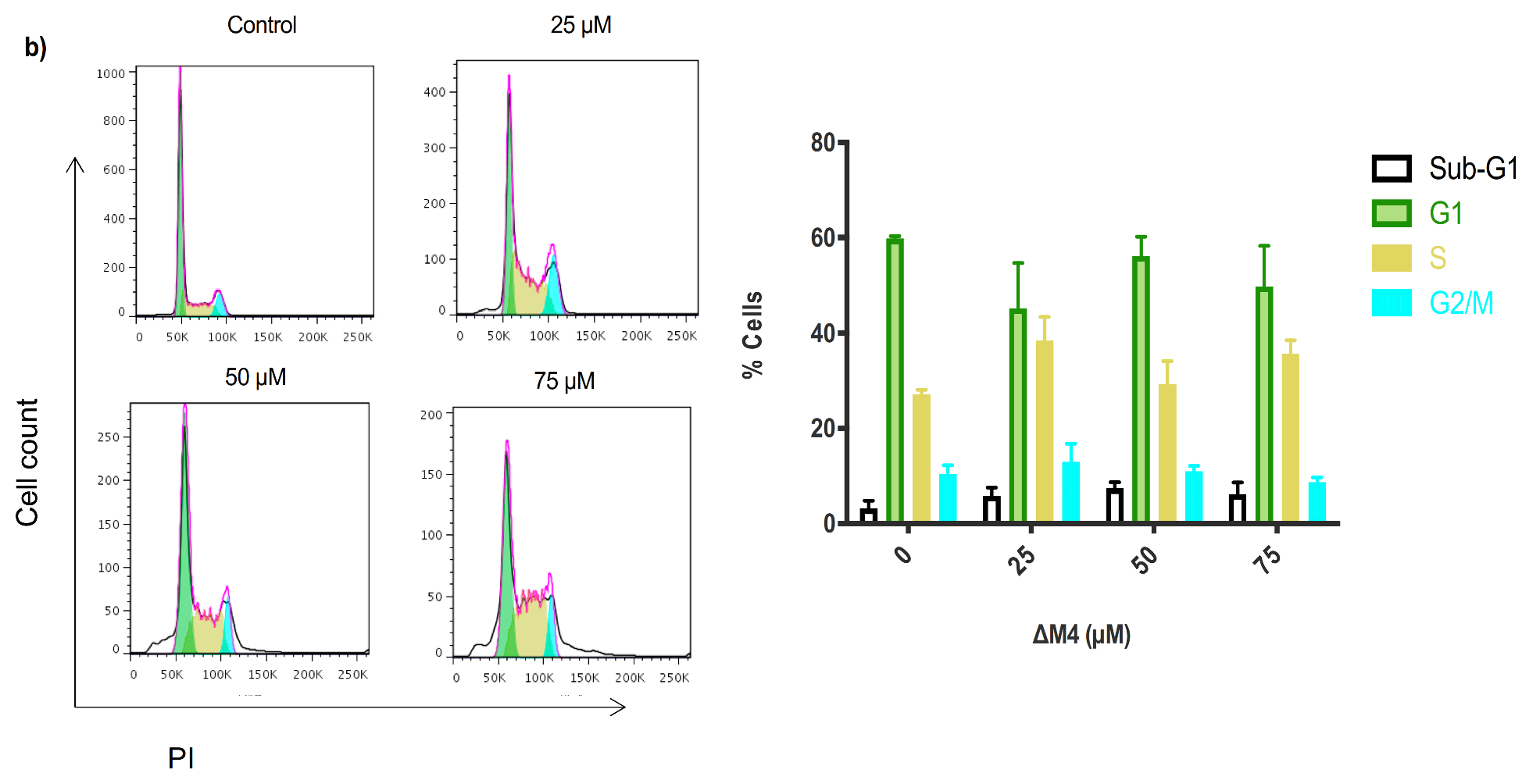 Molecules 25 05684 g005b Molecules 25 05684 g005b