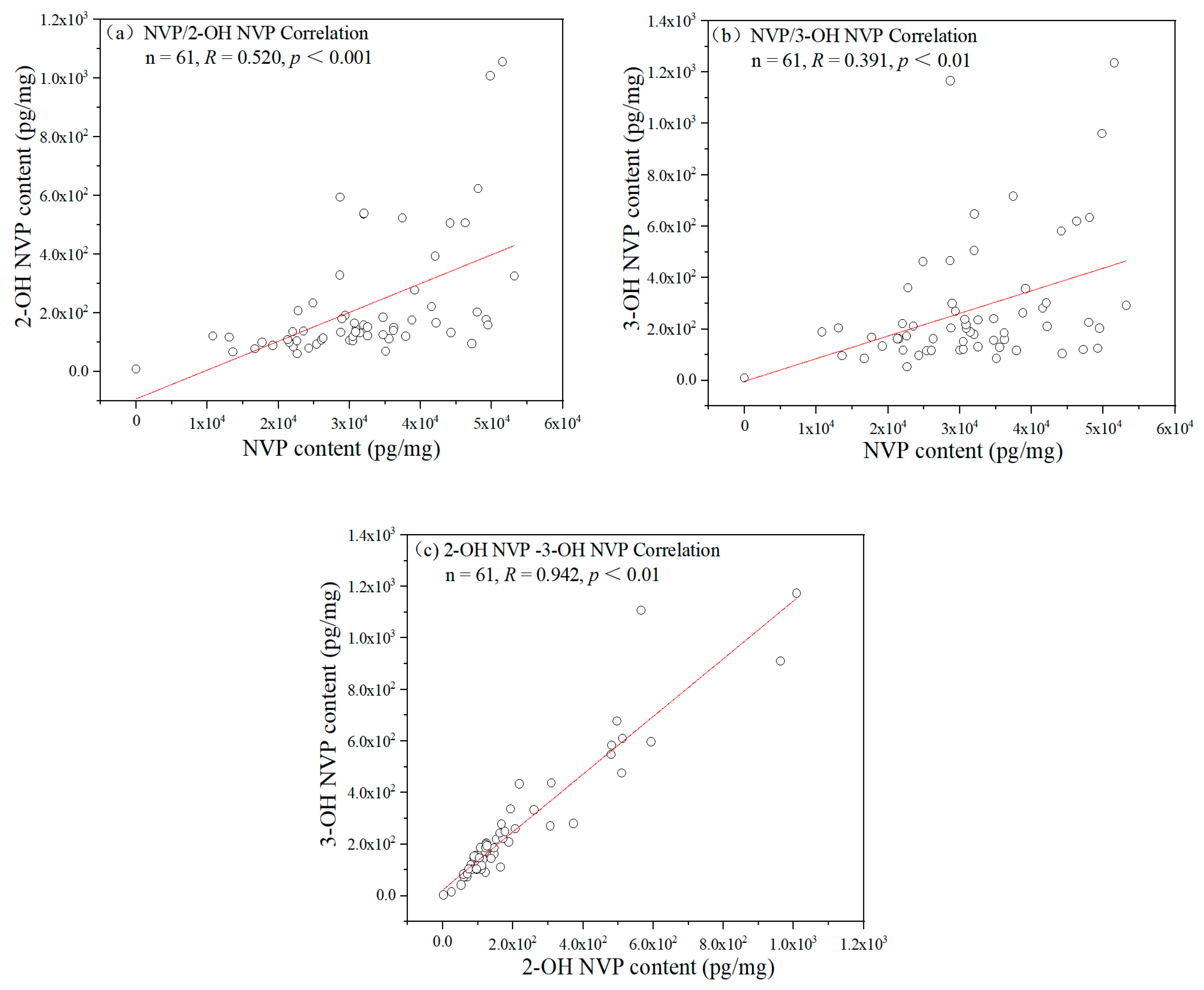 Molecules 25 05692 g002 Molecules 25 05692 g002