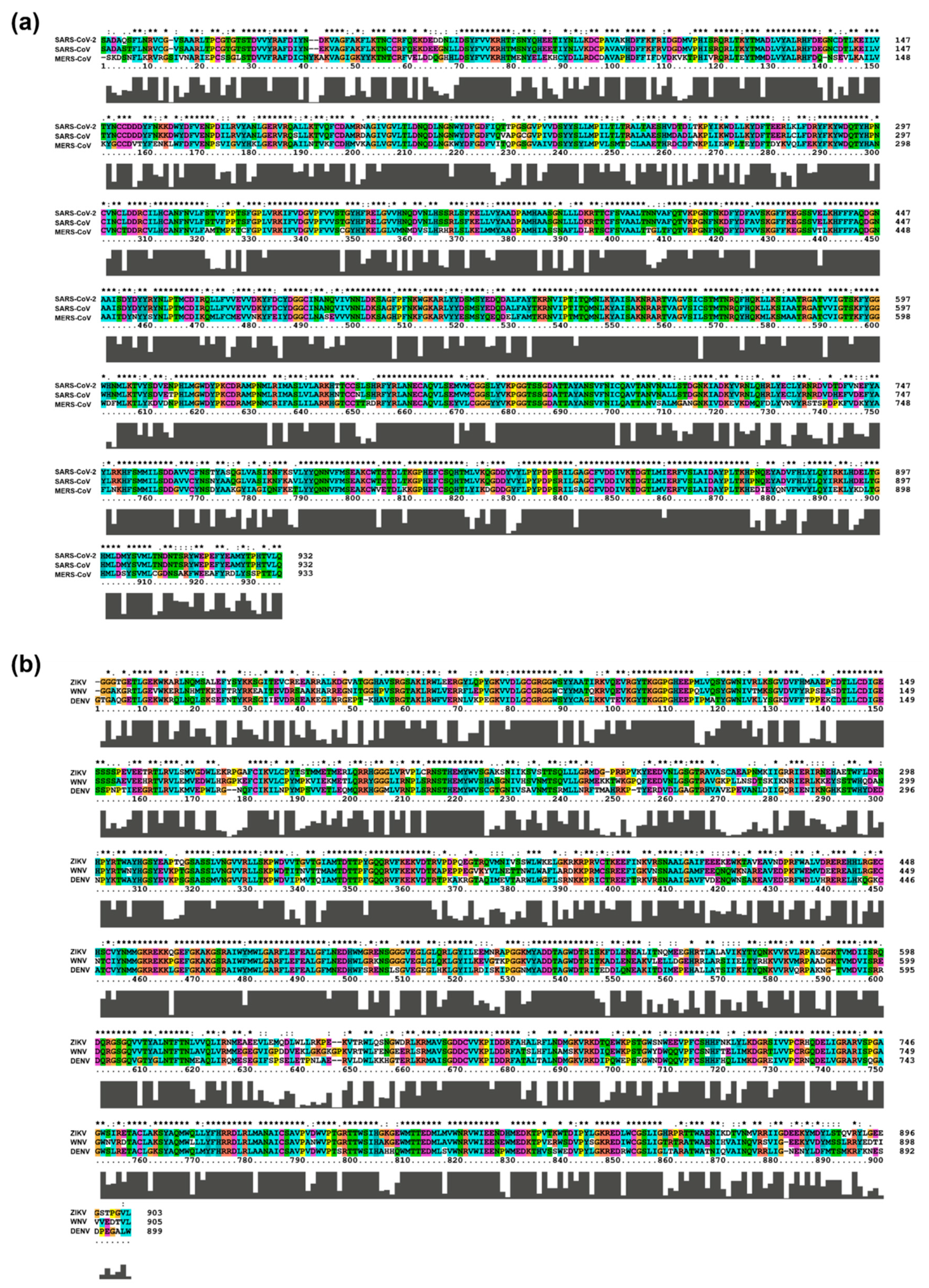Molecules 25 05695 g004 Molecules 25 05695 g004