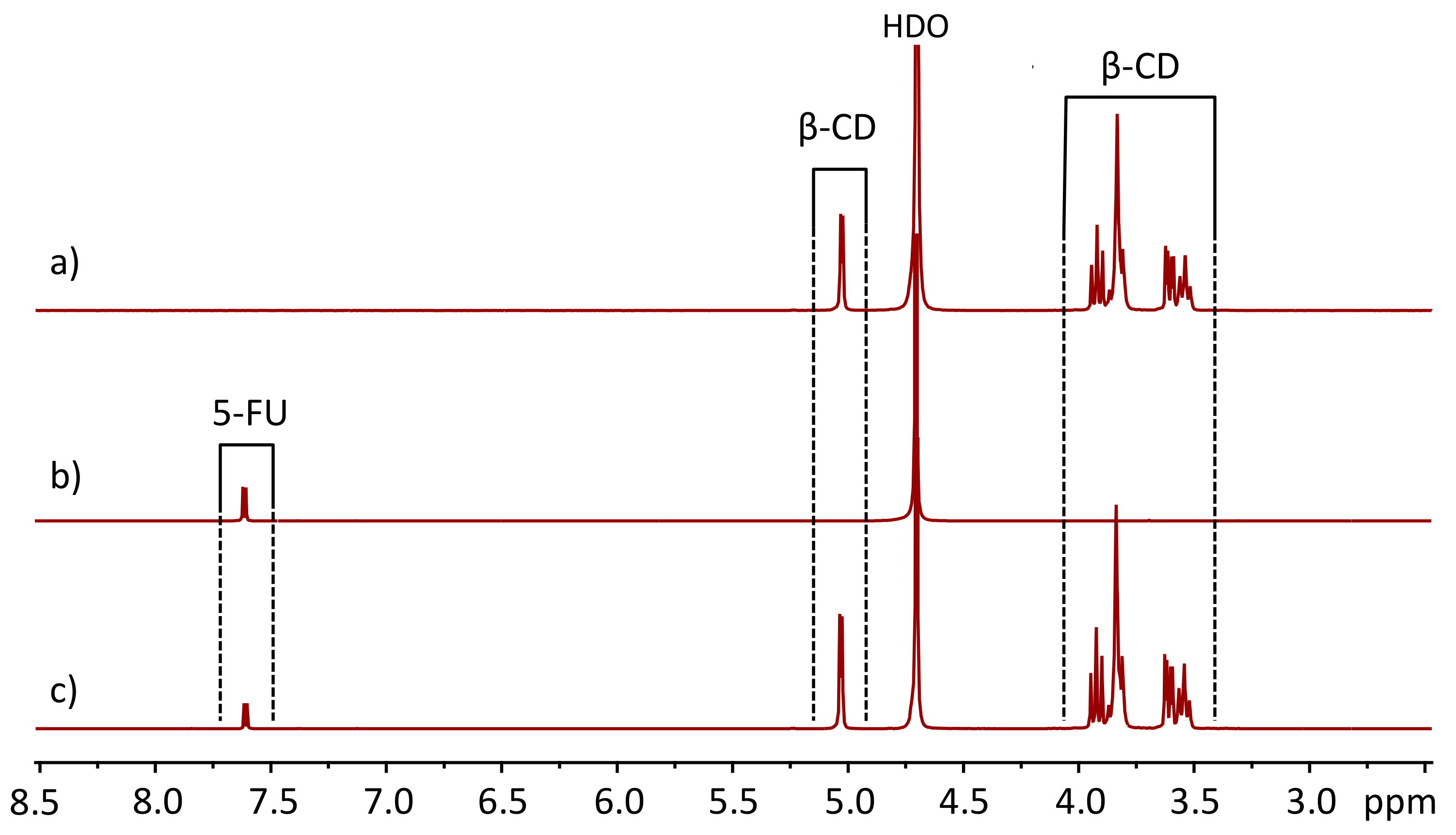 Molecules 25 05706 g005 Molecules 25 05706 g005