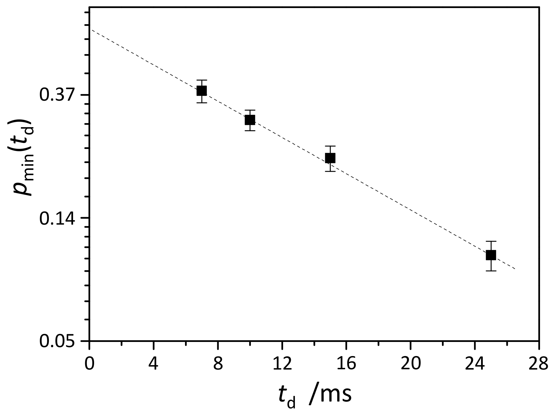 Molecules 25 05706 g009 Molecules 25 05706 g009