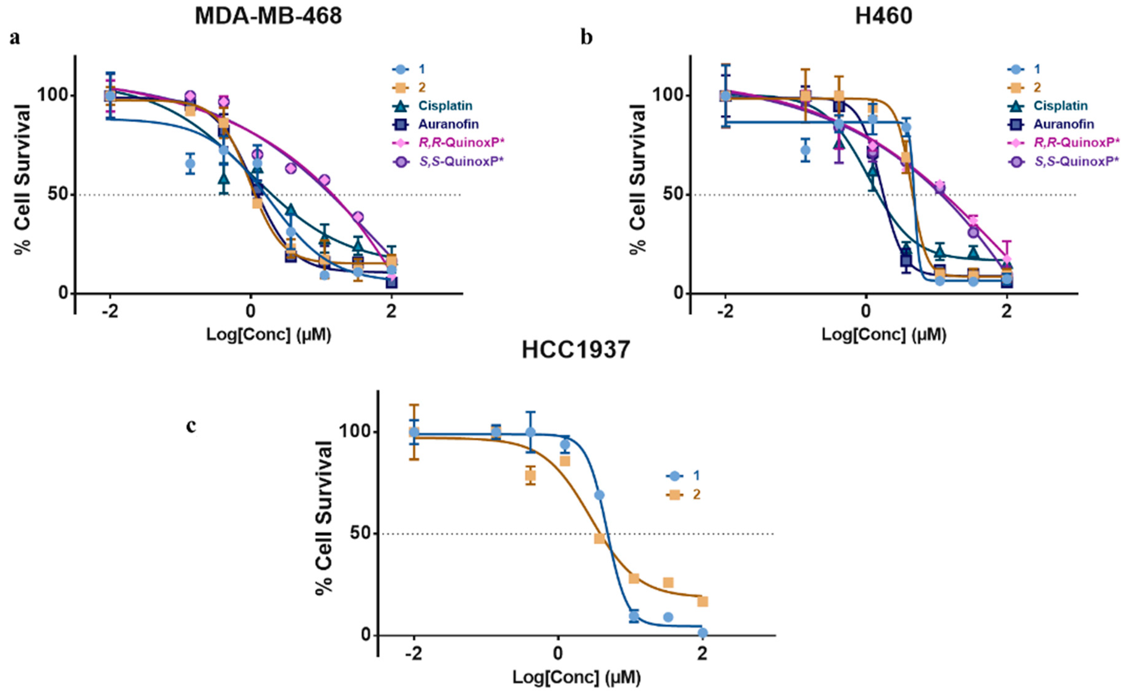 Molecules 25 05735 g005 Molecules 25 05735 g005