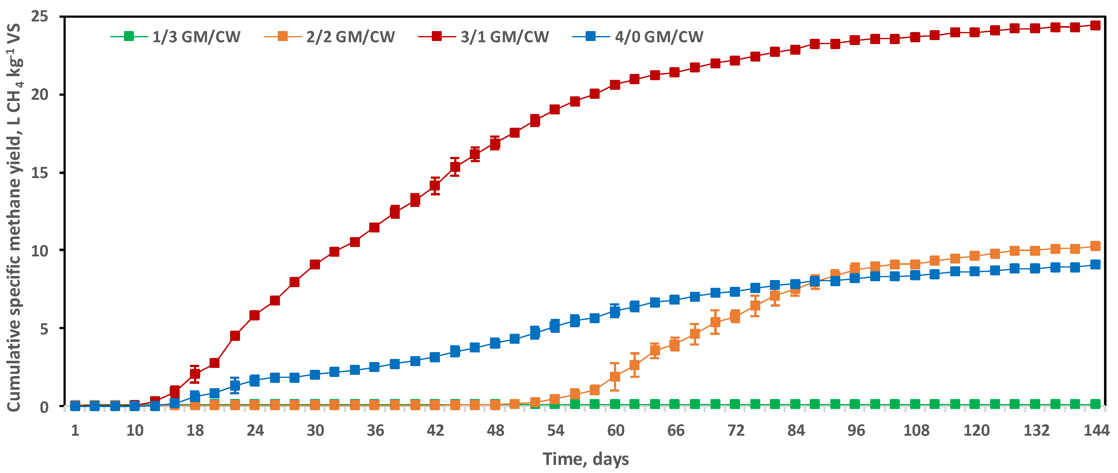 Molecules 25 05754 g002 Molecules 25 05754 g002
