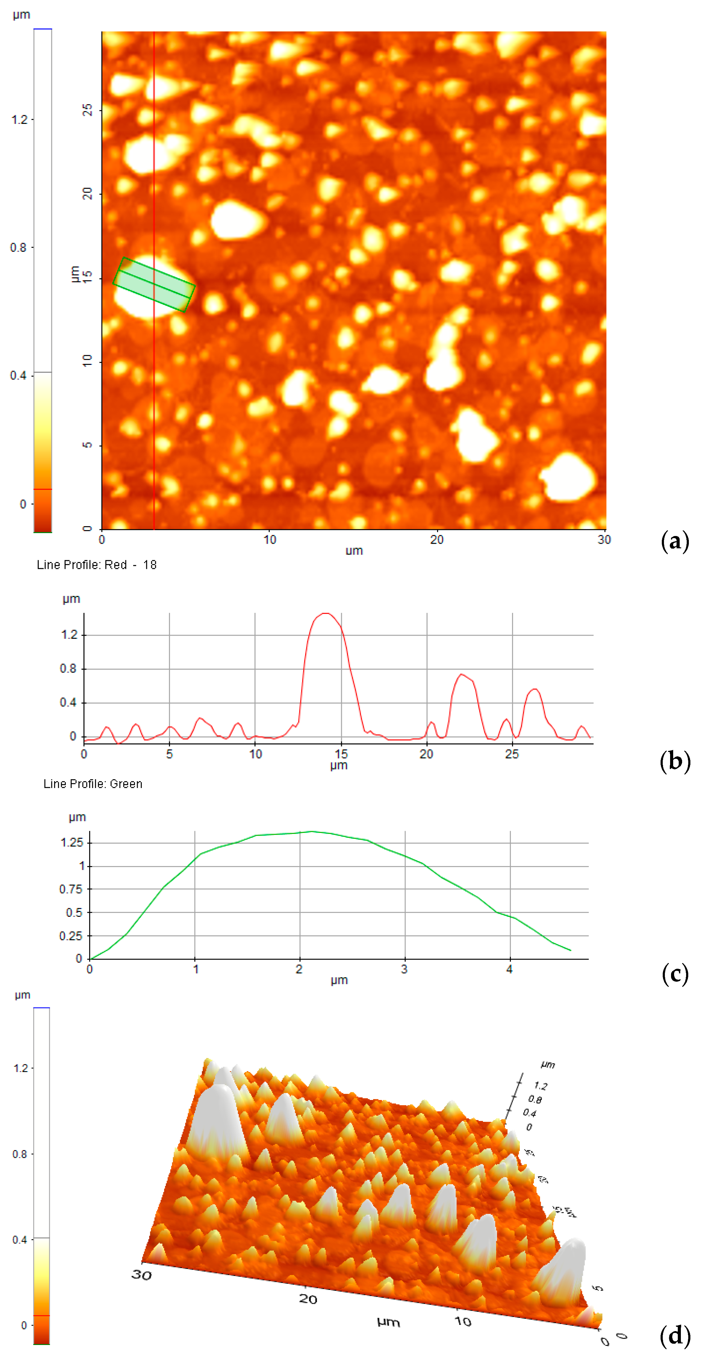 Molecules 25 05757 g012