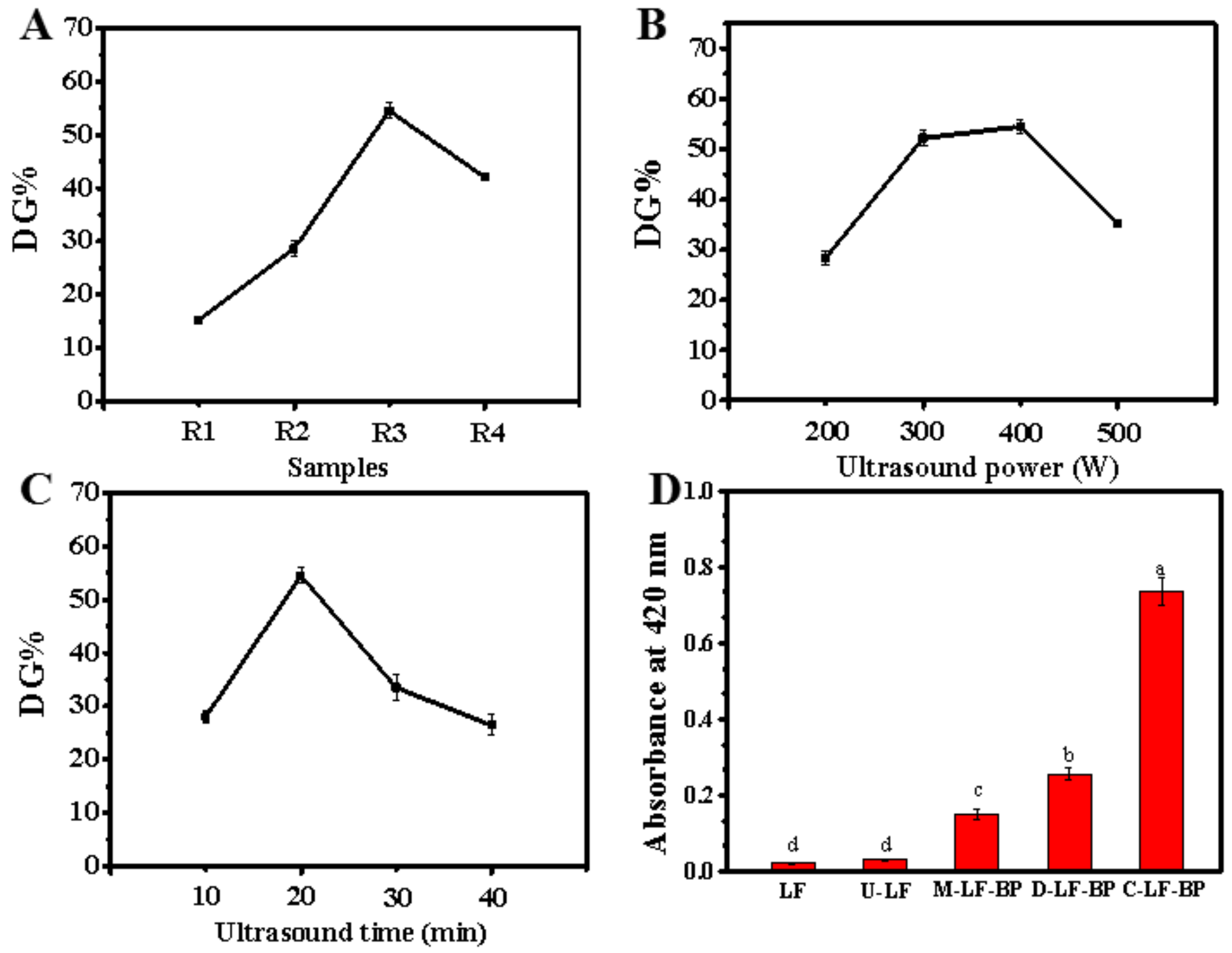 Molecules 25 05774 g001 Molecules 25 05774 g001