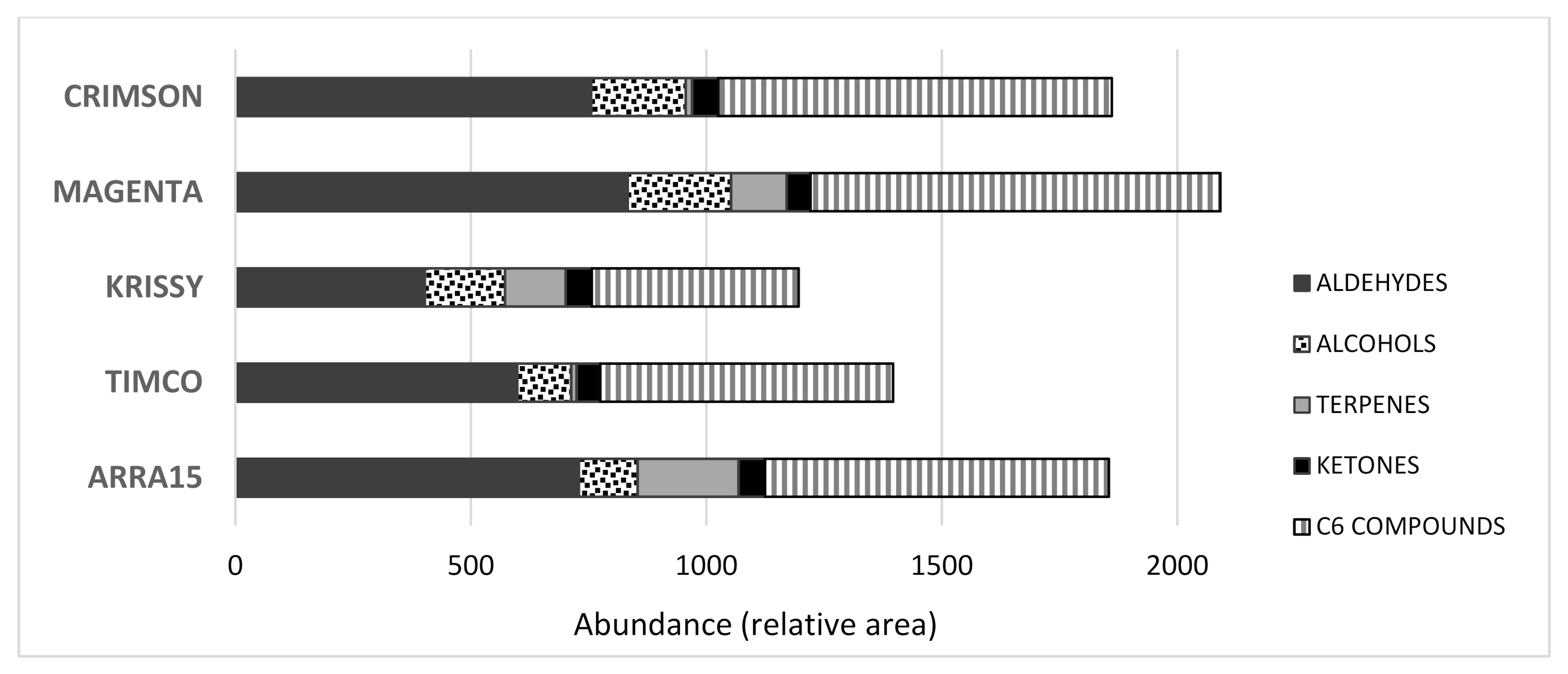 Molecules 25 05790 g002