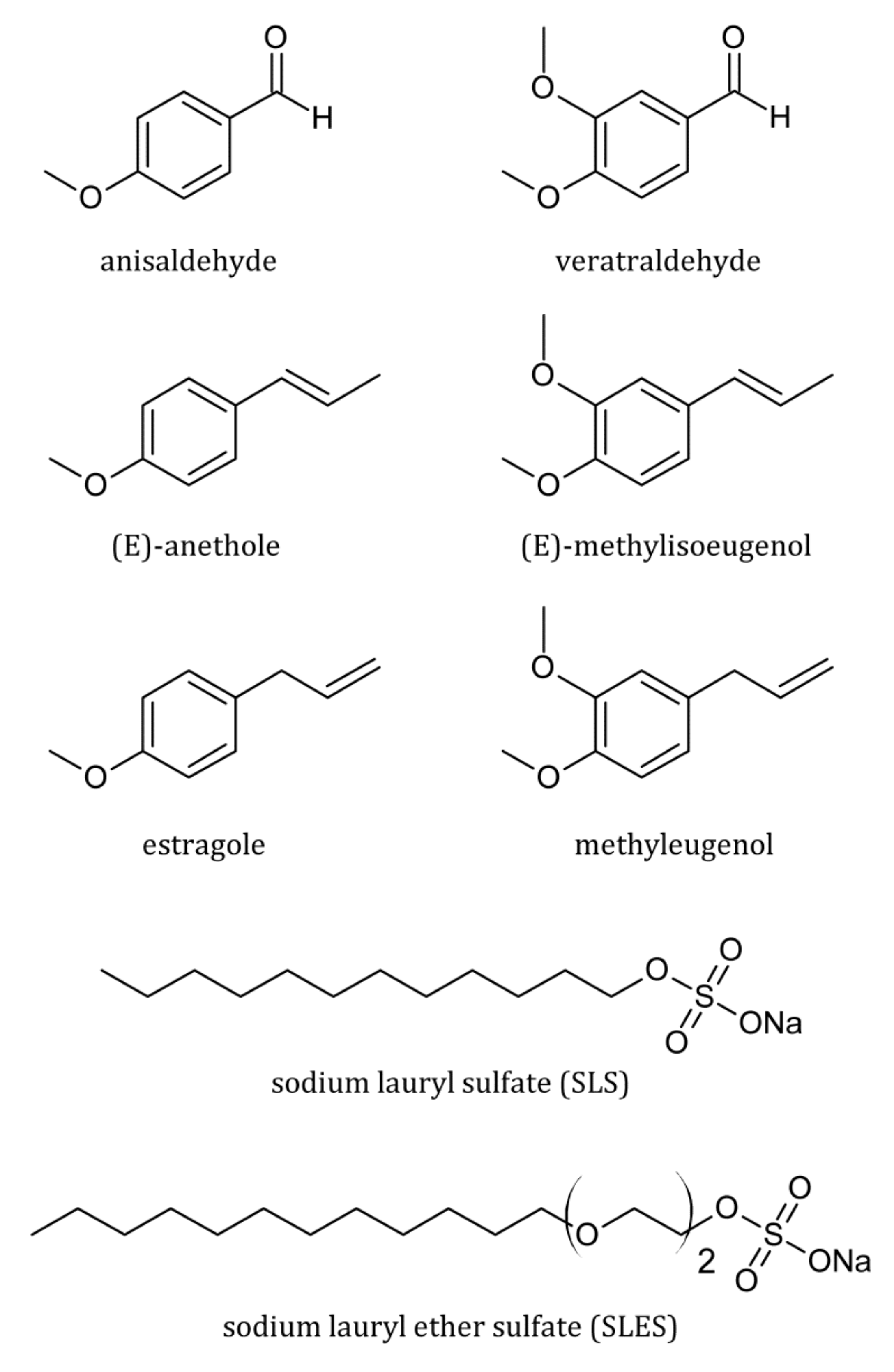 Molecules 25 05818 g001 Molecules 25 05818 g001