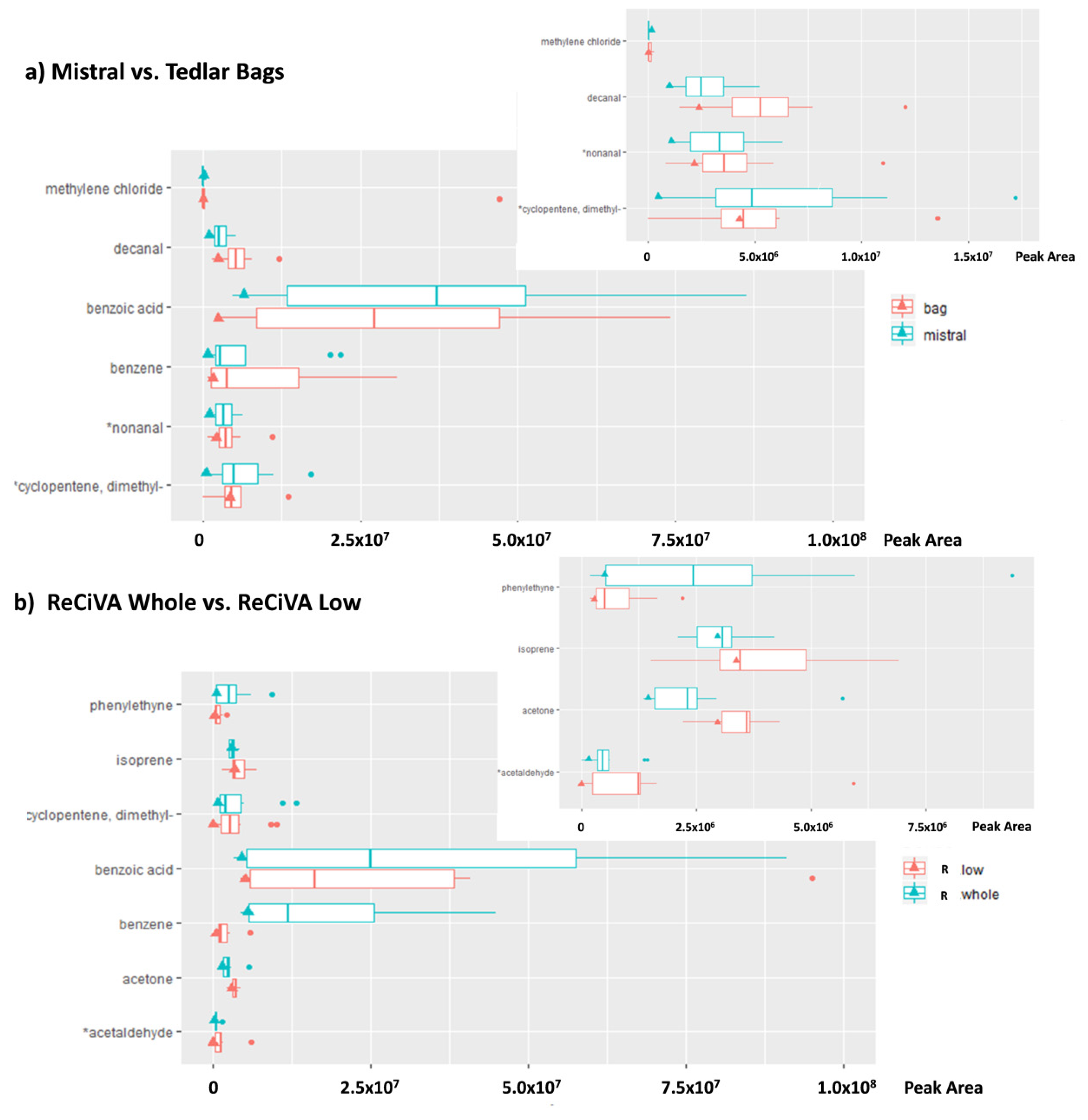 Molecules 25 05823 g003 Molecules 25 05823 g003